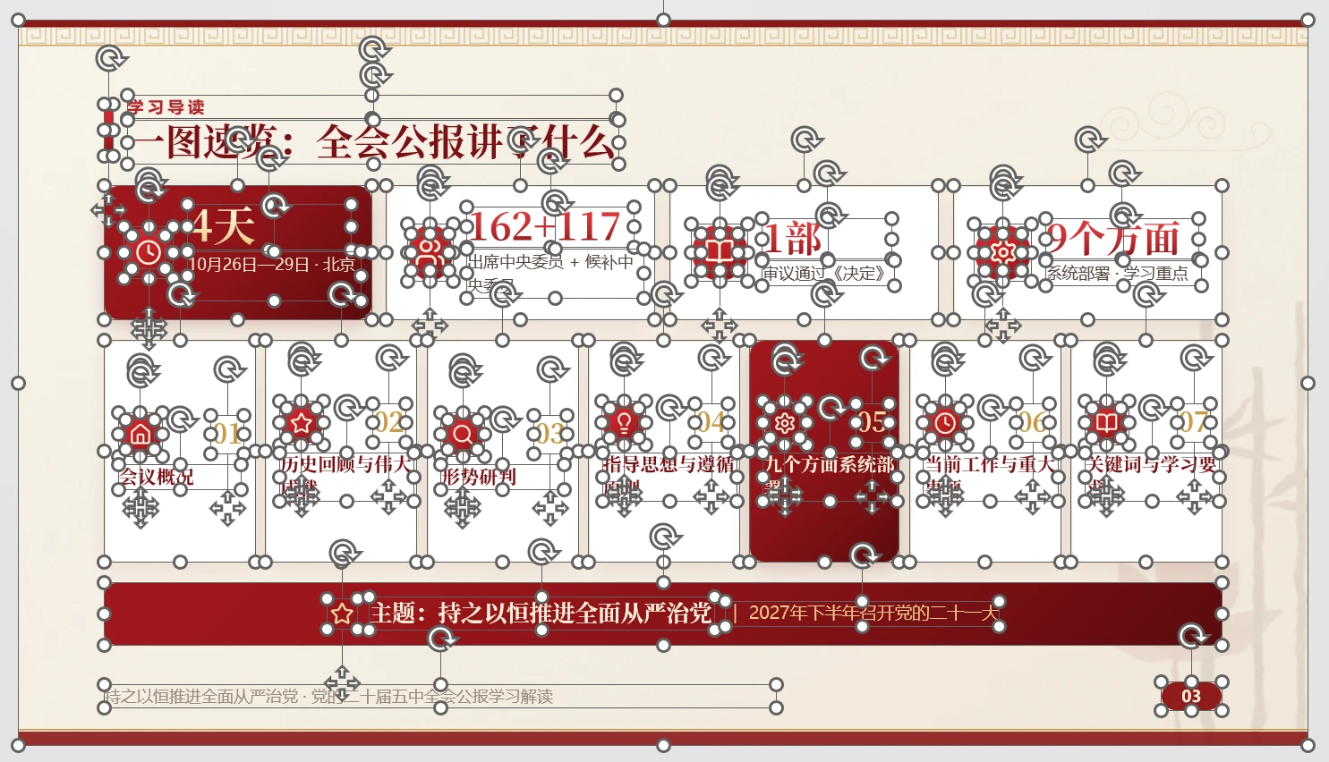 学习贯彻党的二十届五中全会精神培训PPT课件（80页可编辑） - 预览图13