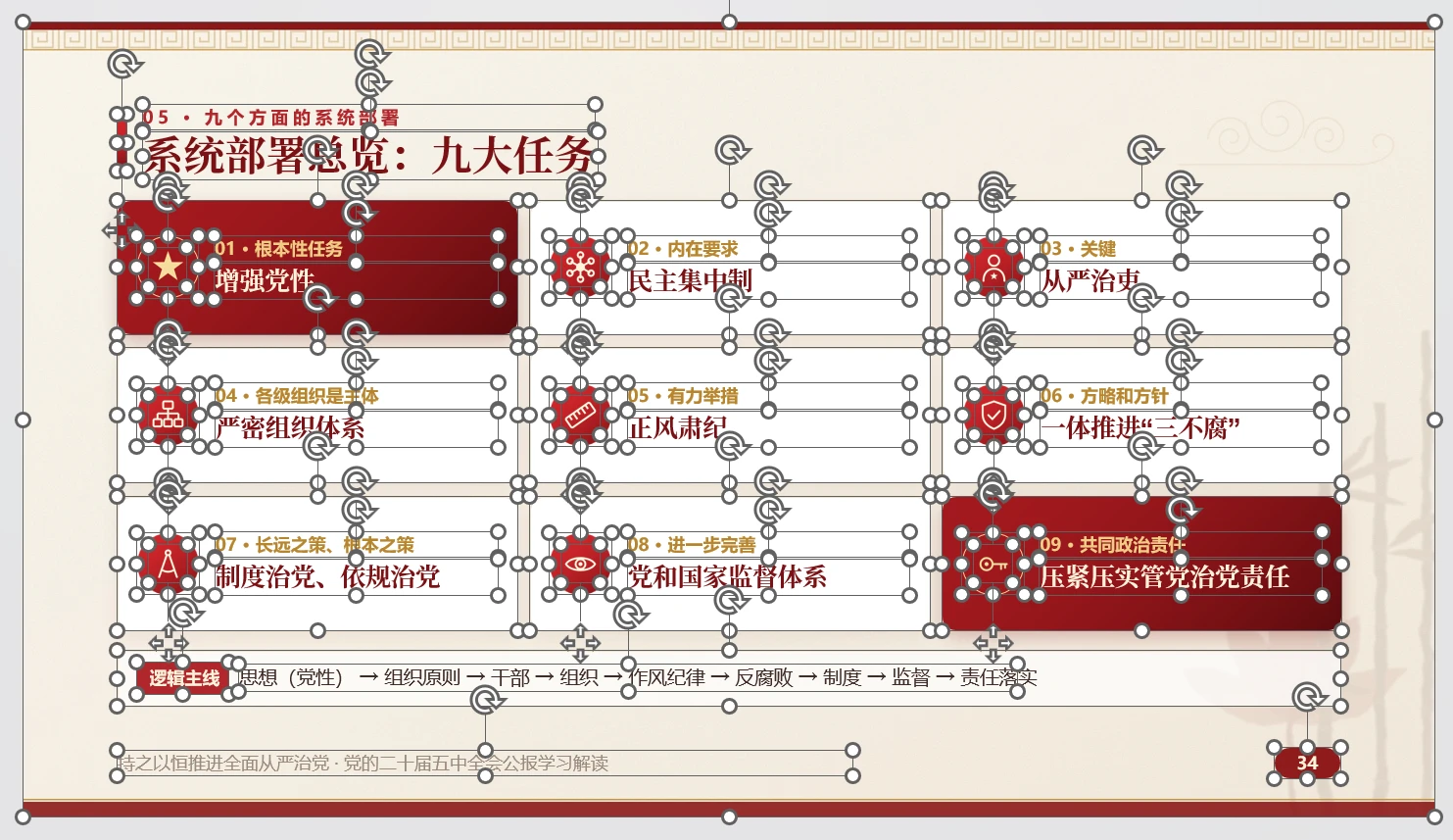 学习贯彻党的二十届五中全会精神培训PPT课件（80页可编辑） - 预览图16