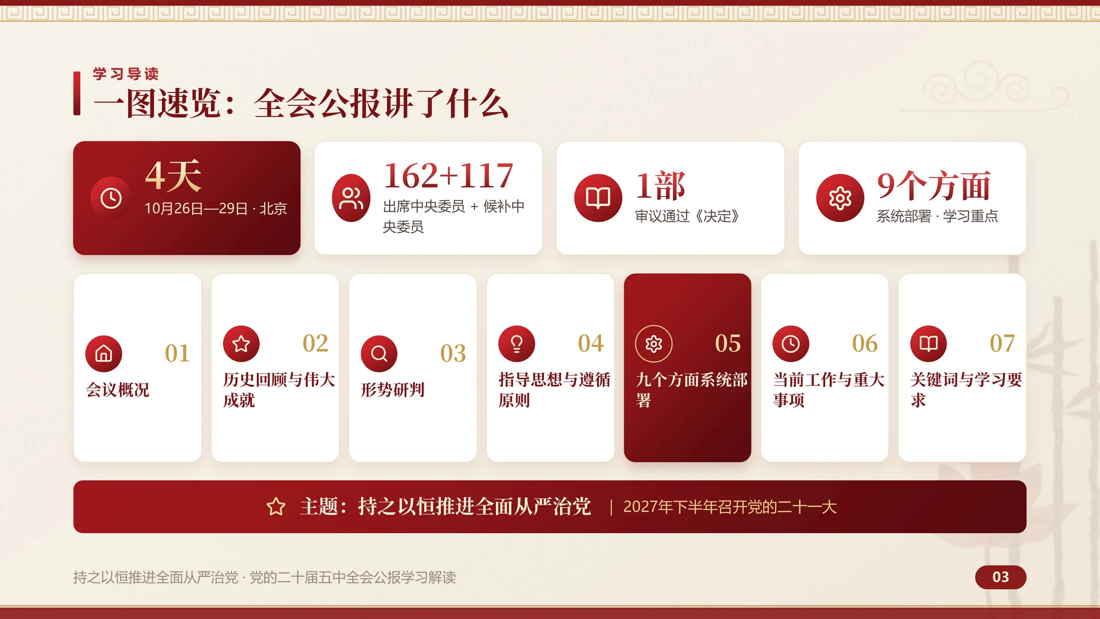 学习贯彻党的二十届五中全会精神培训PPT课件（80页可编辑） - 预览图2