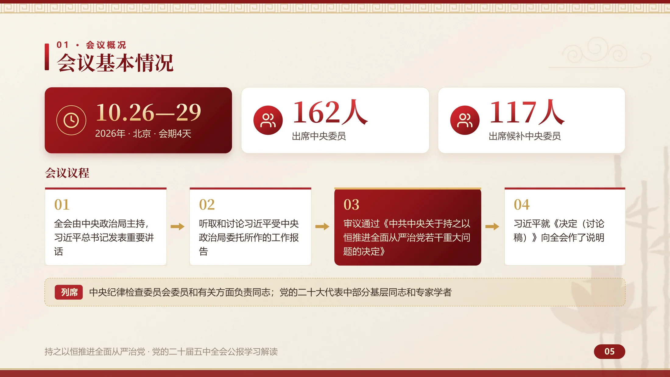 学习贯彻党的二十届五中全会精神培训PPT课件（80页可编辑） - 预览图4