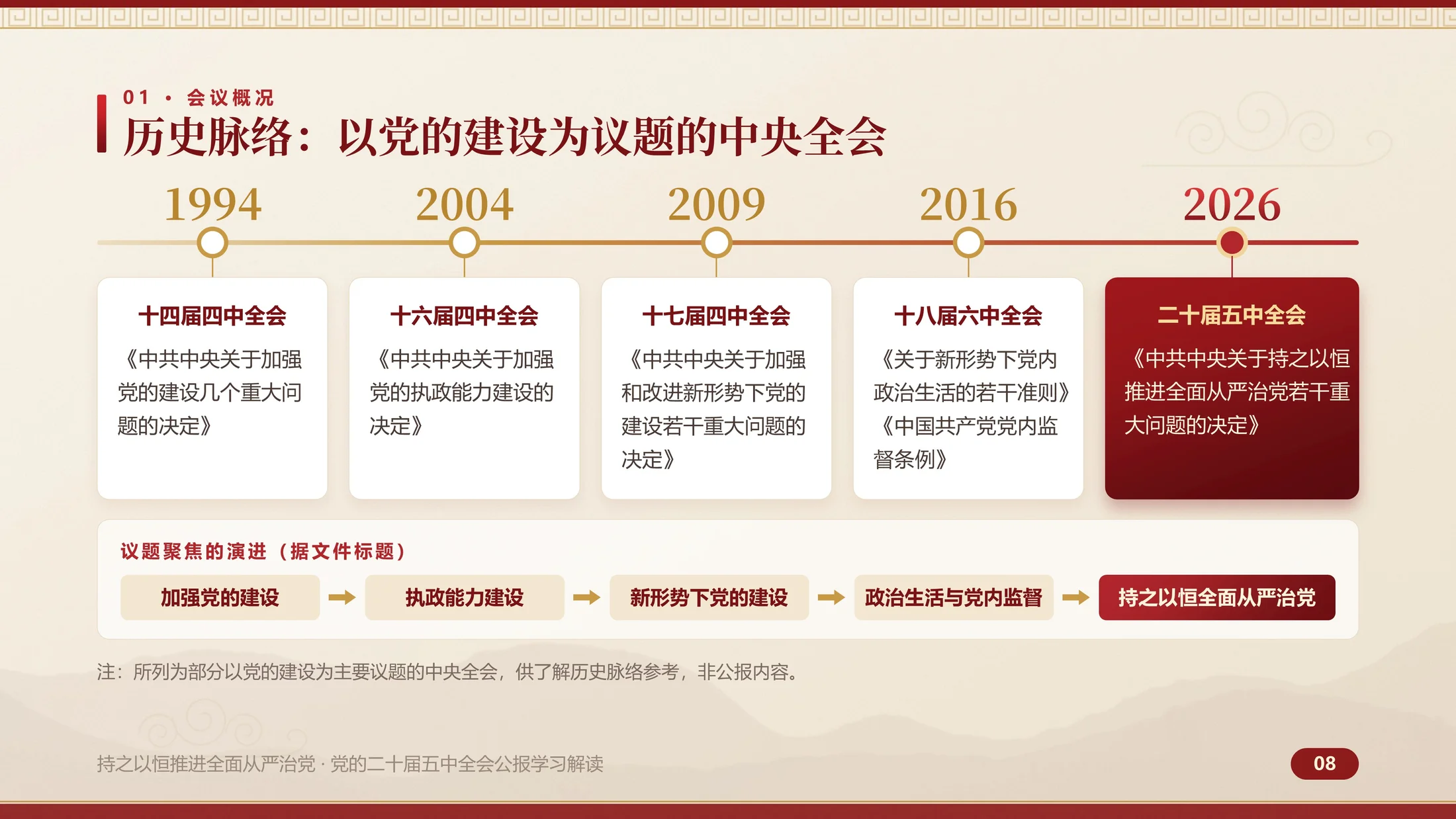 学习贯彻党的二十届五中全会精神培训PPT课件（80页可编辑） - 预览图6