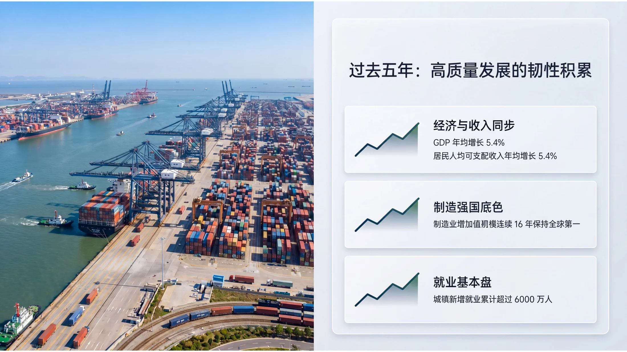 现代磨砂玻璃写实图片风格政府工作报告PPT - 预览图3
