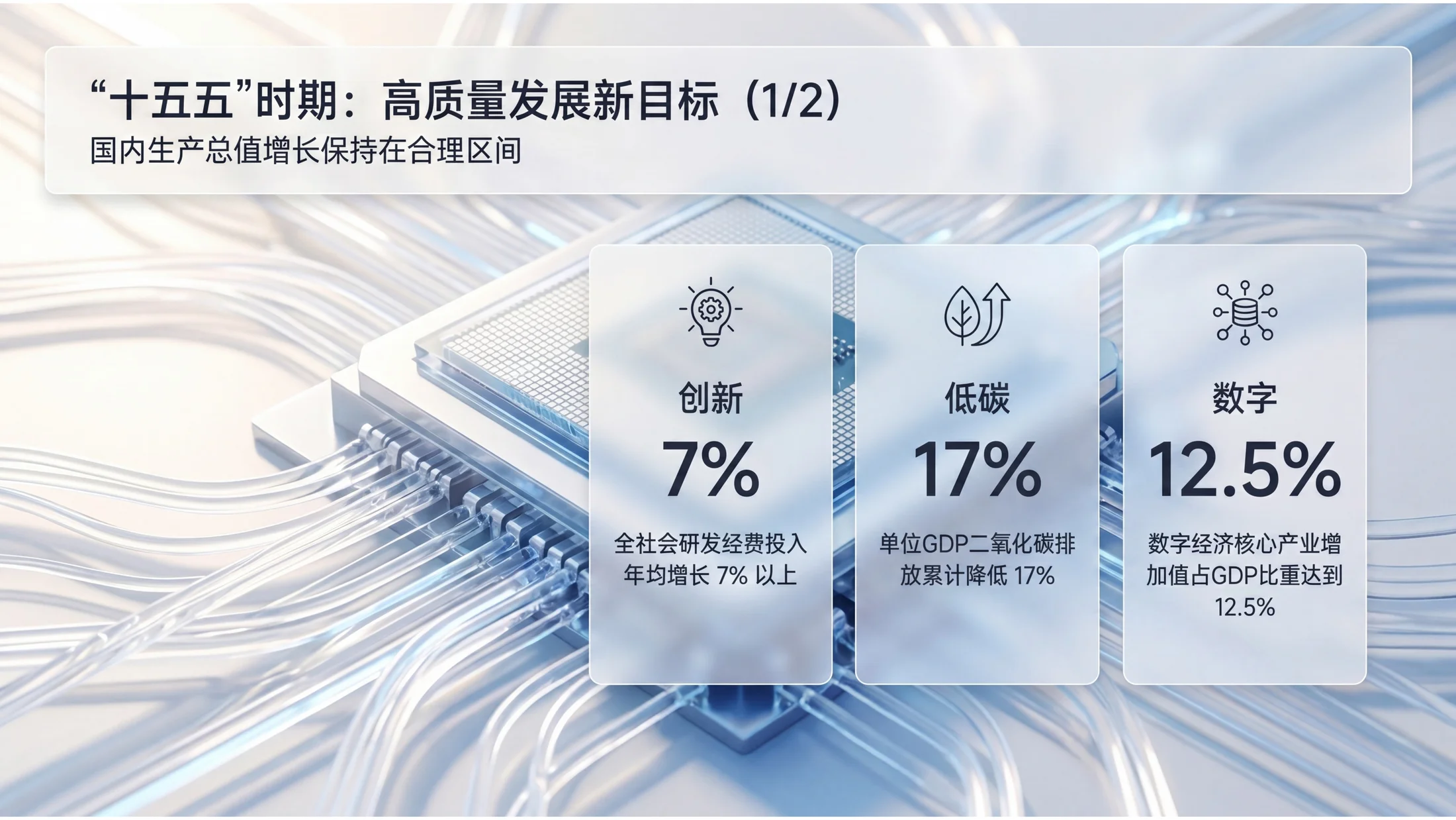 现代磨砂玻璃写实图片风格政府工作报告PPT - 预览图4