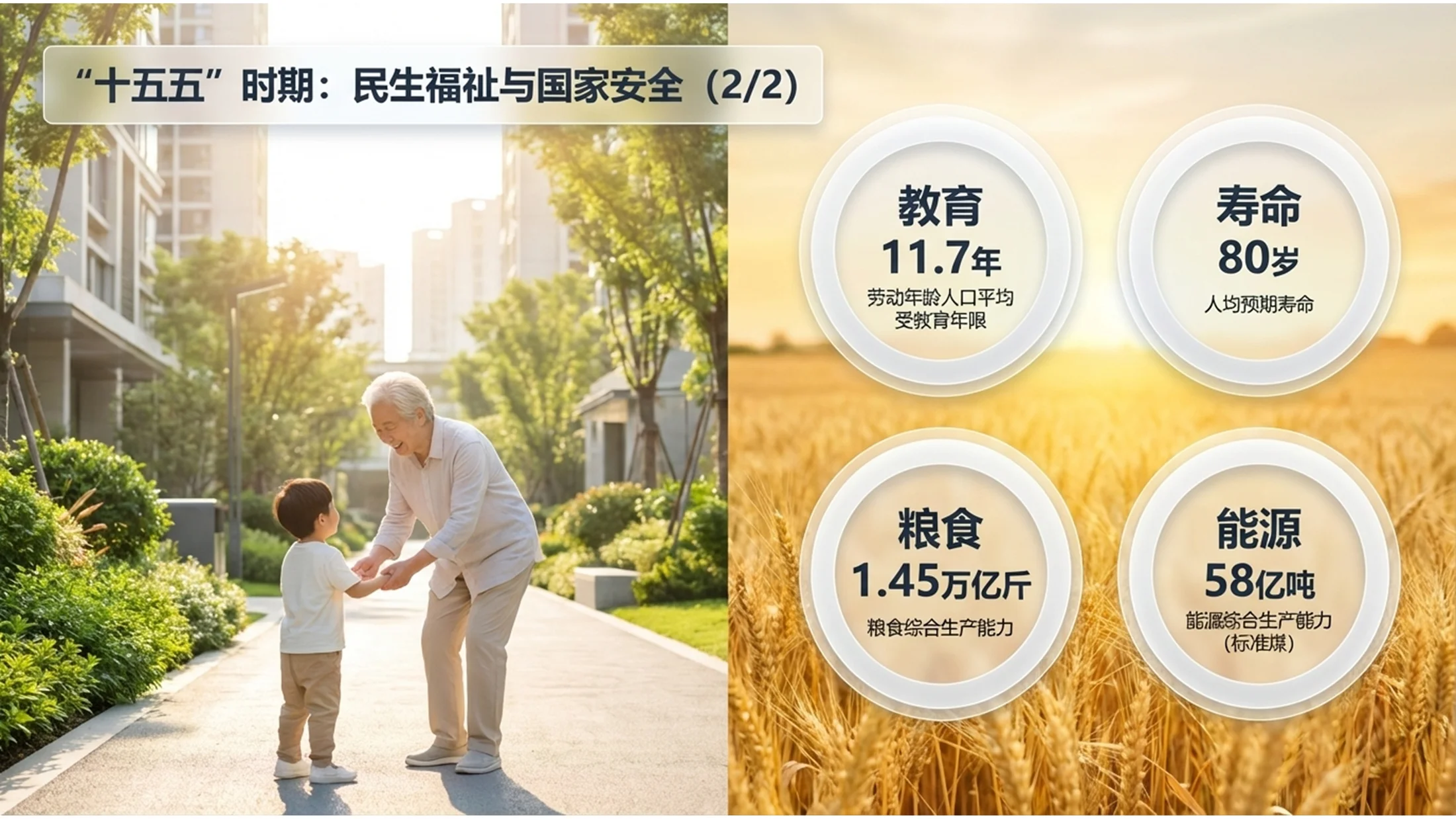 现代磨砂玻璃写实图片风格政府工作报告PPT - 预览图5