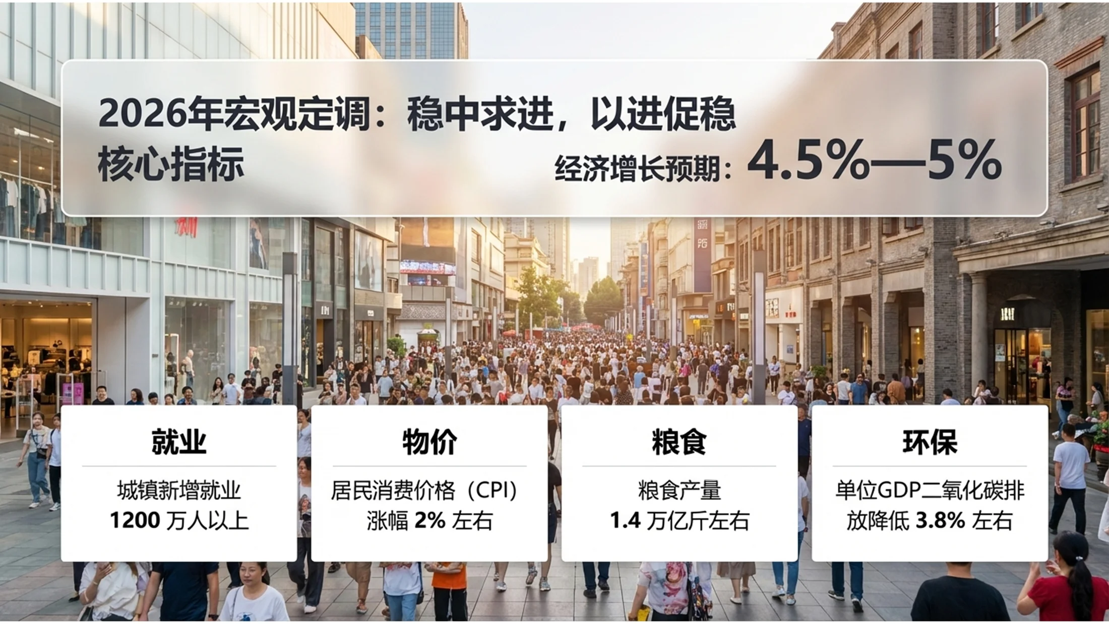 现代磨砂玻璃写实图片风格政府工作报告PPT - 预览图6