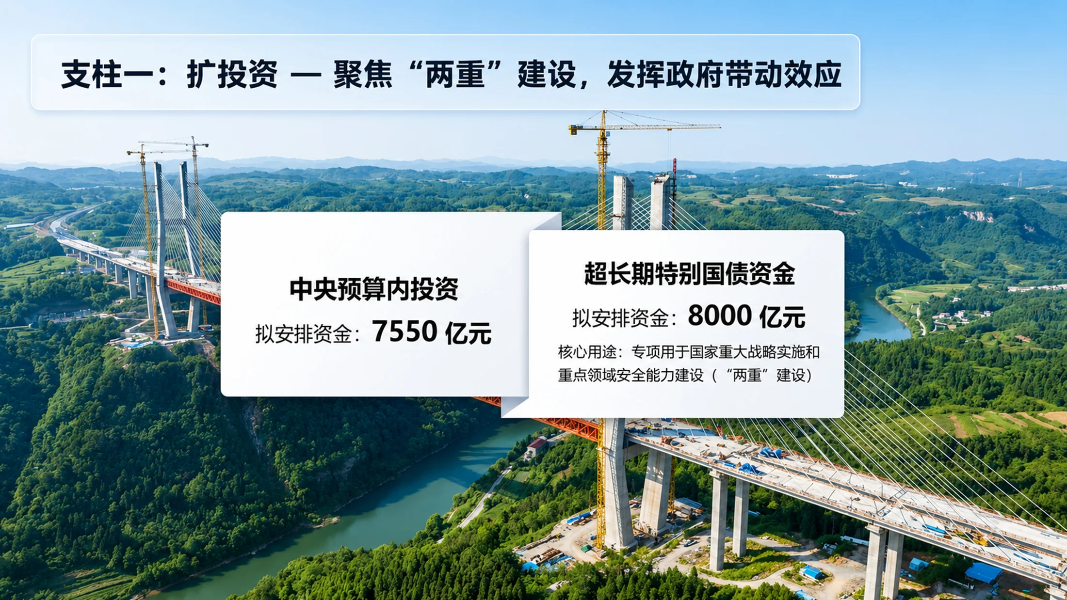 现代磨砂玻璃写实图片风格政府工作报告PPT - 预览图10