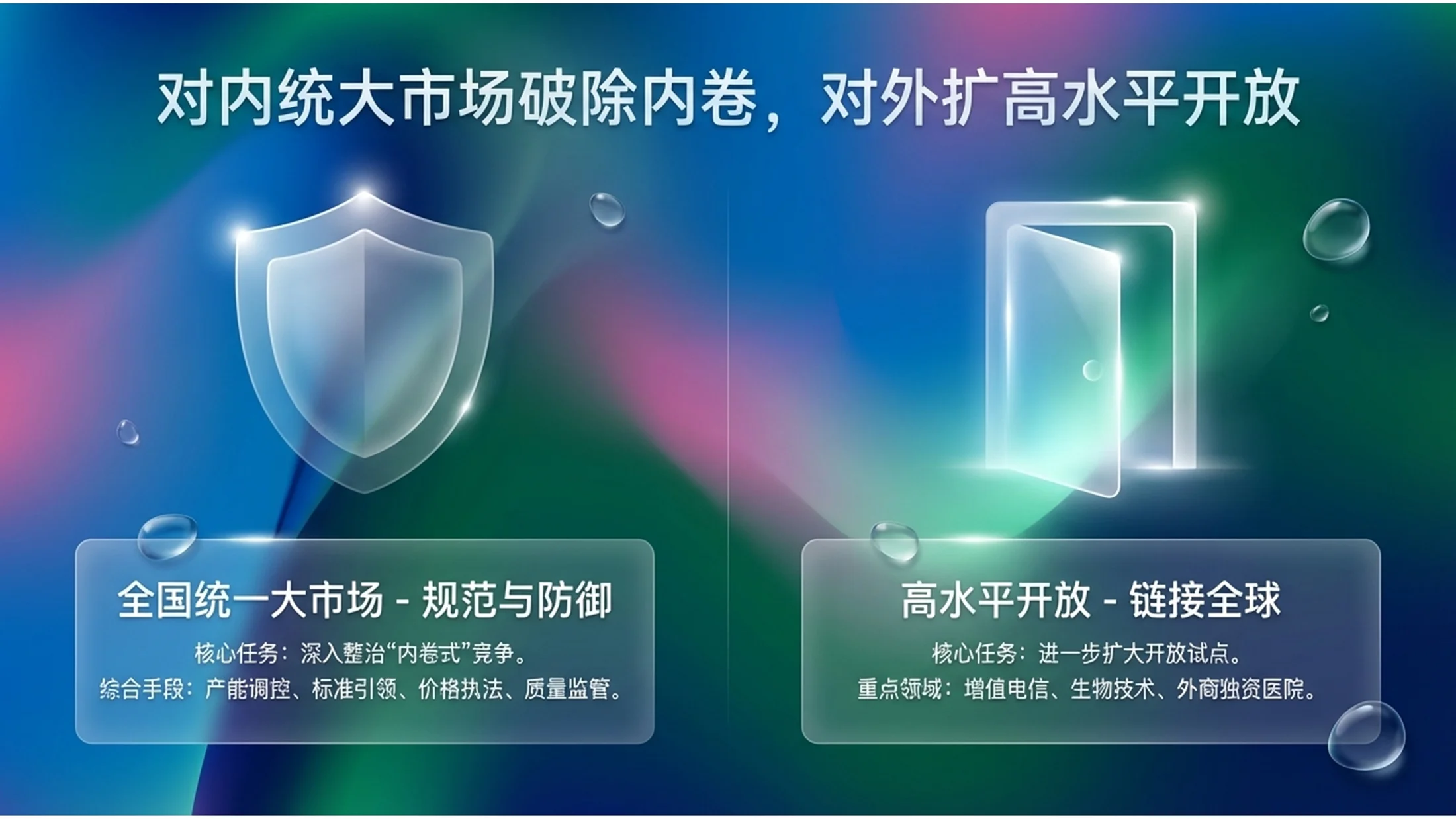 绿粉流体玻璃液体玻璃风格政府工作报告PPT - 预览图9