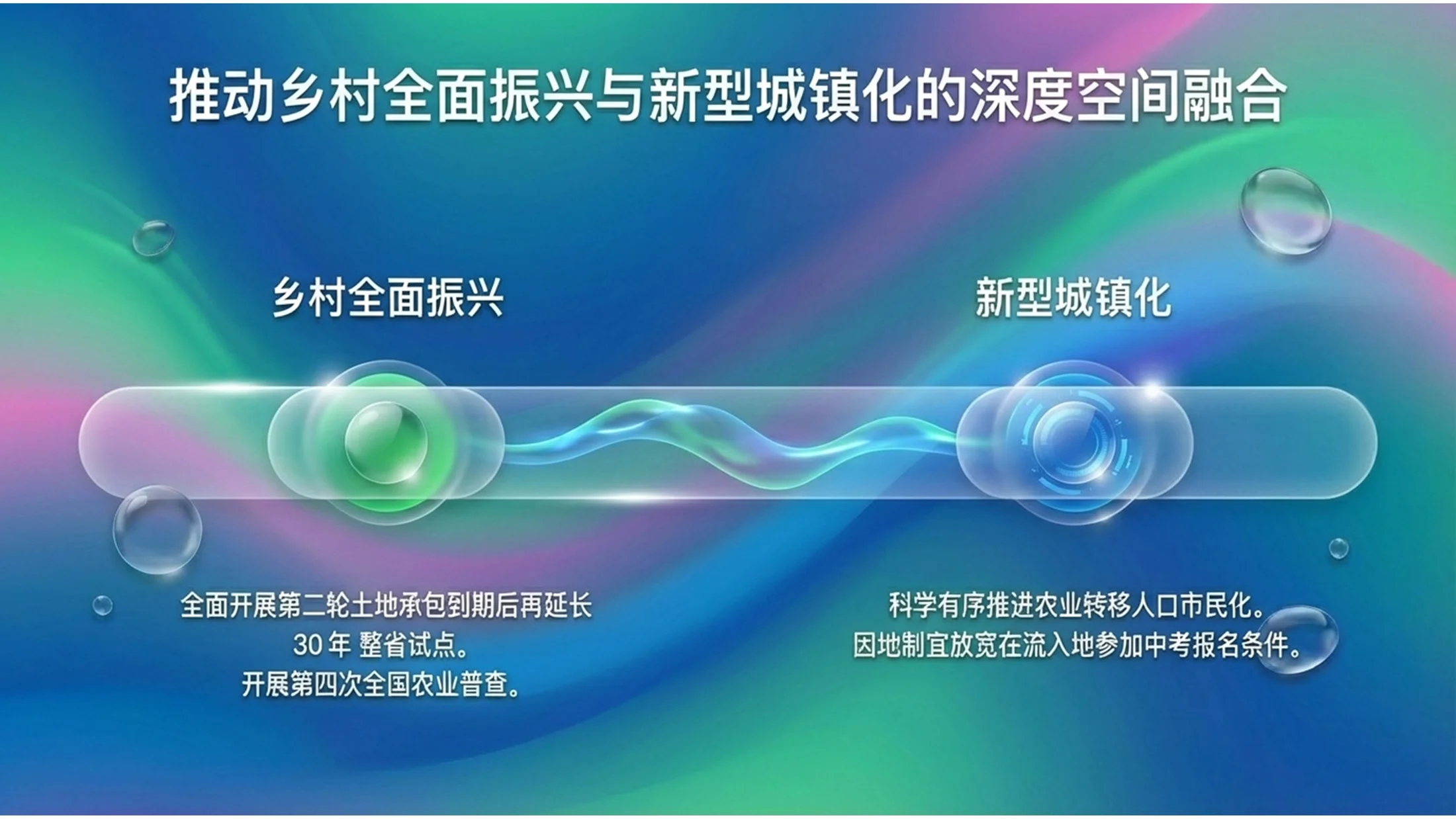 绿粉流体玻璃液体玻璃风格政府工作报告PPT - 预览图10