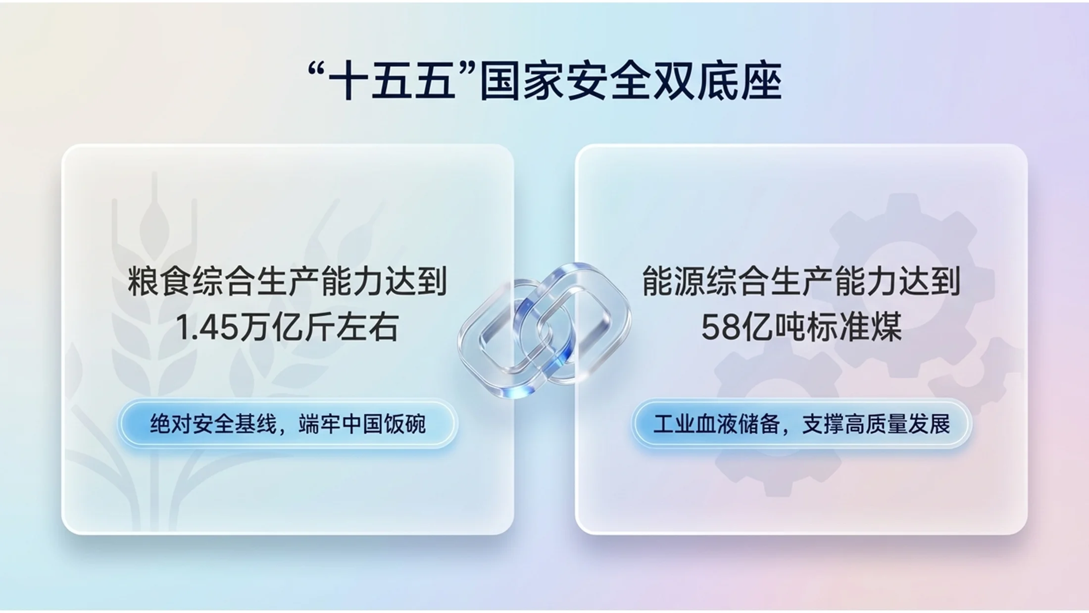 微软Fluent科技玻璃效果风格政府工作报告PPT - 预览图5