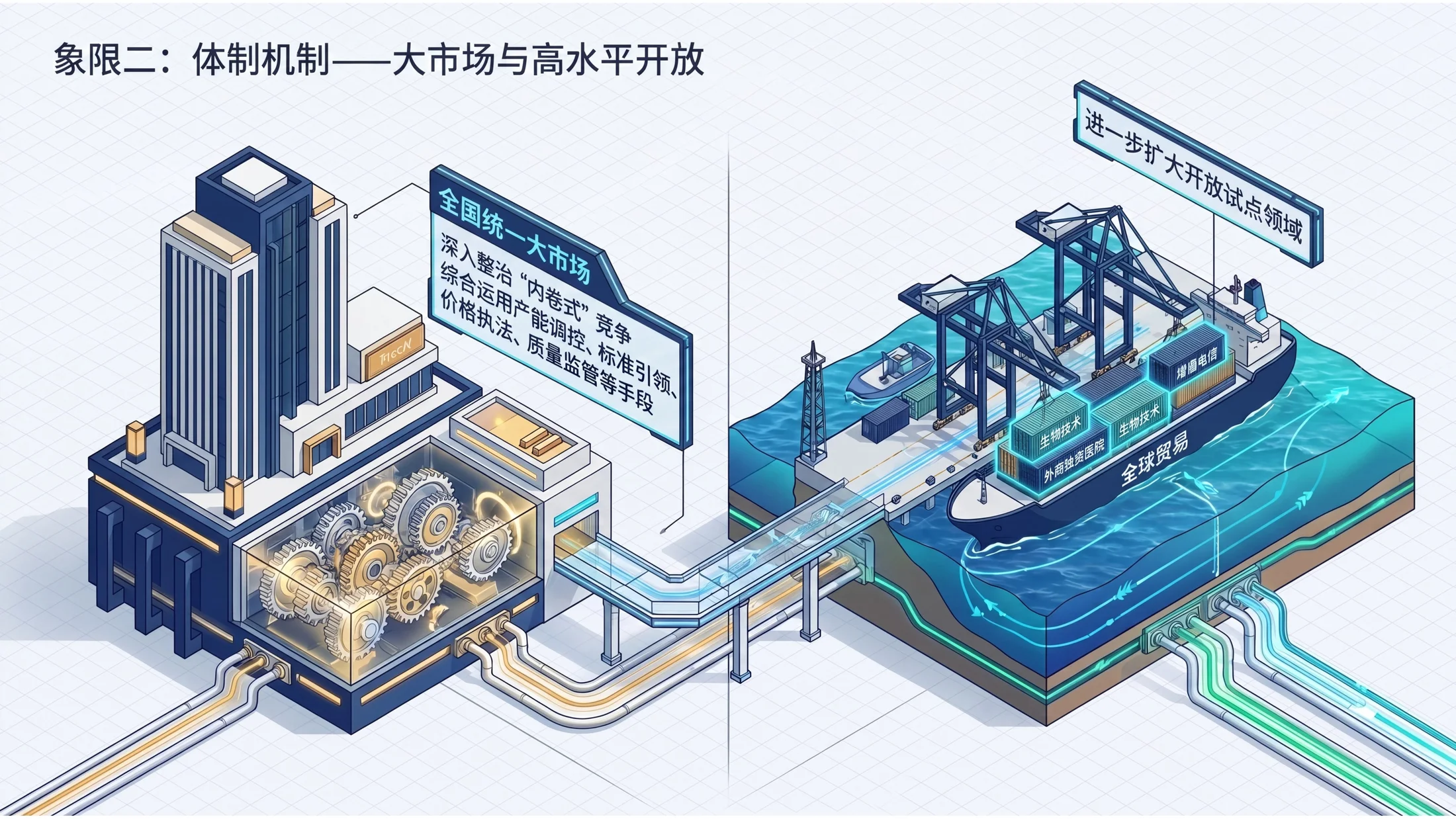 彩色光影等距2.5D风格政府工作报告PPT - 预览图6