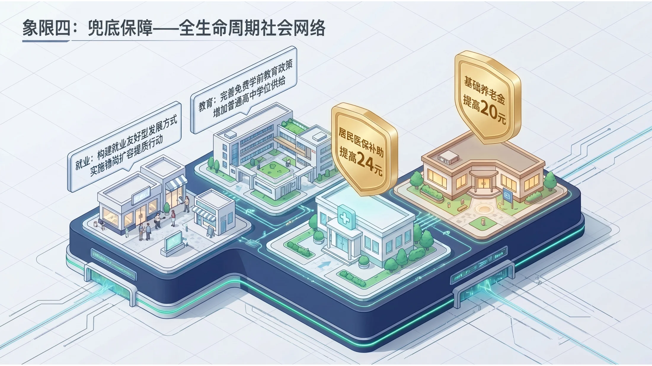 彩色光影等距2.5D风格政府工作报告PPT - 预览图9