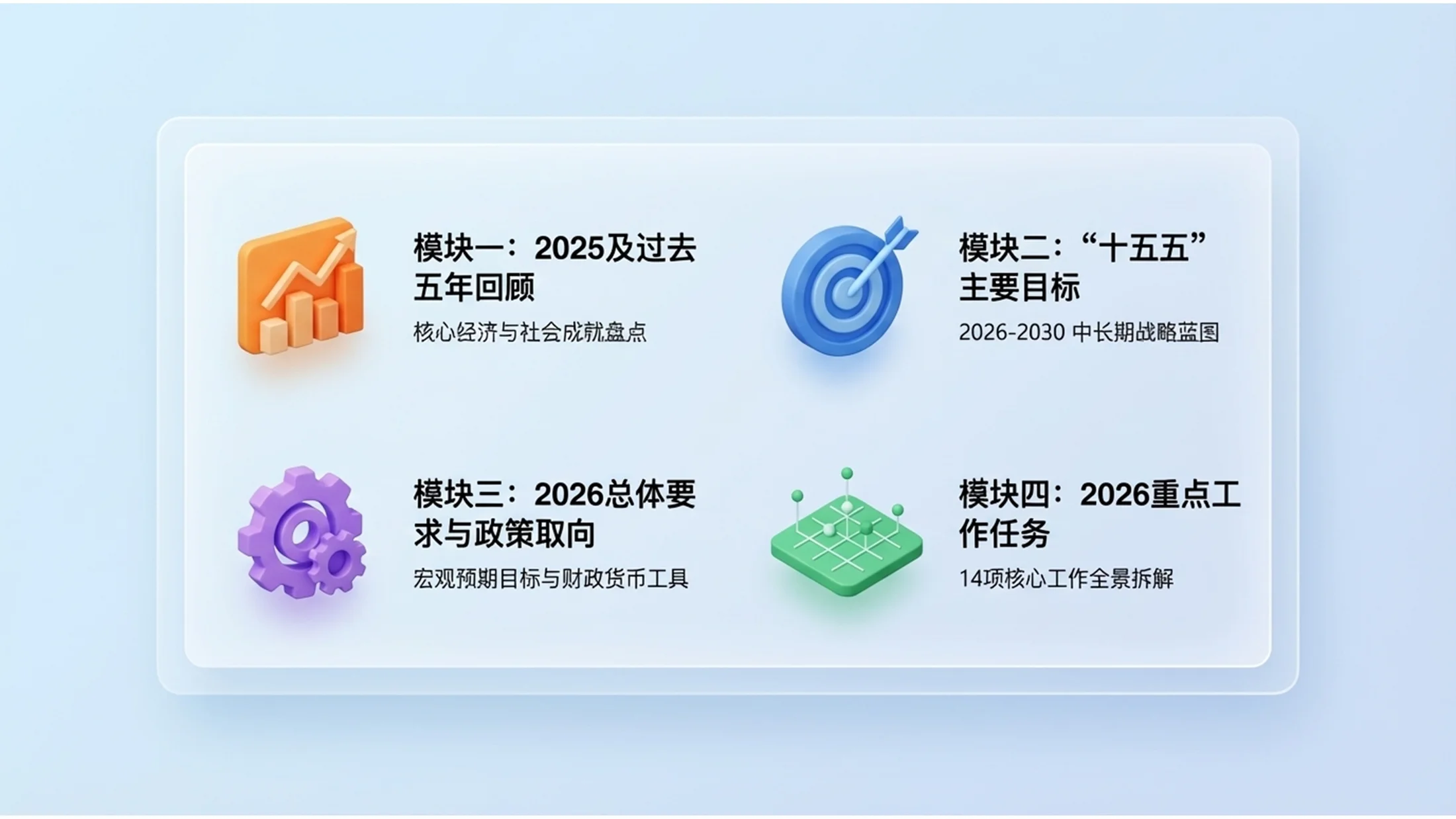 现代轻拟物毛玻璃科技风政府工作报告PPT - 预览图1