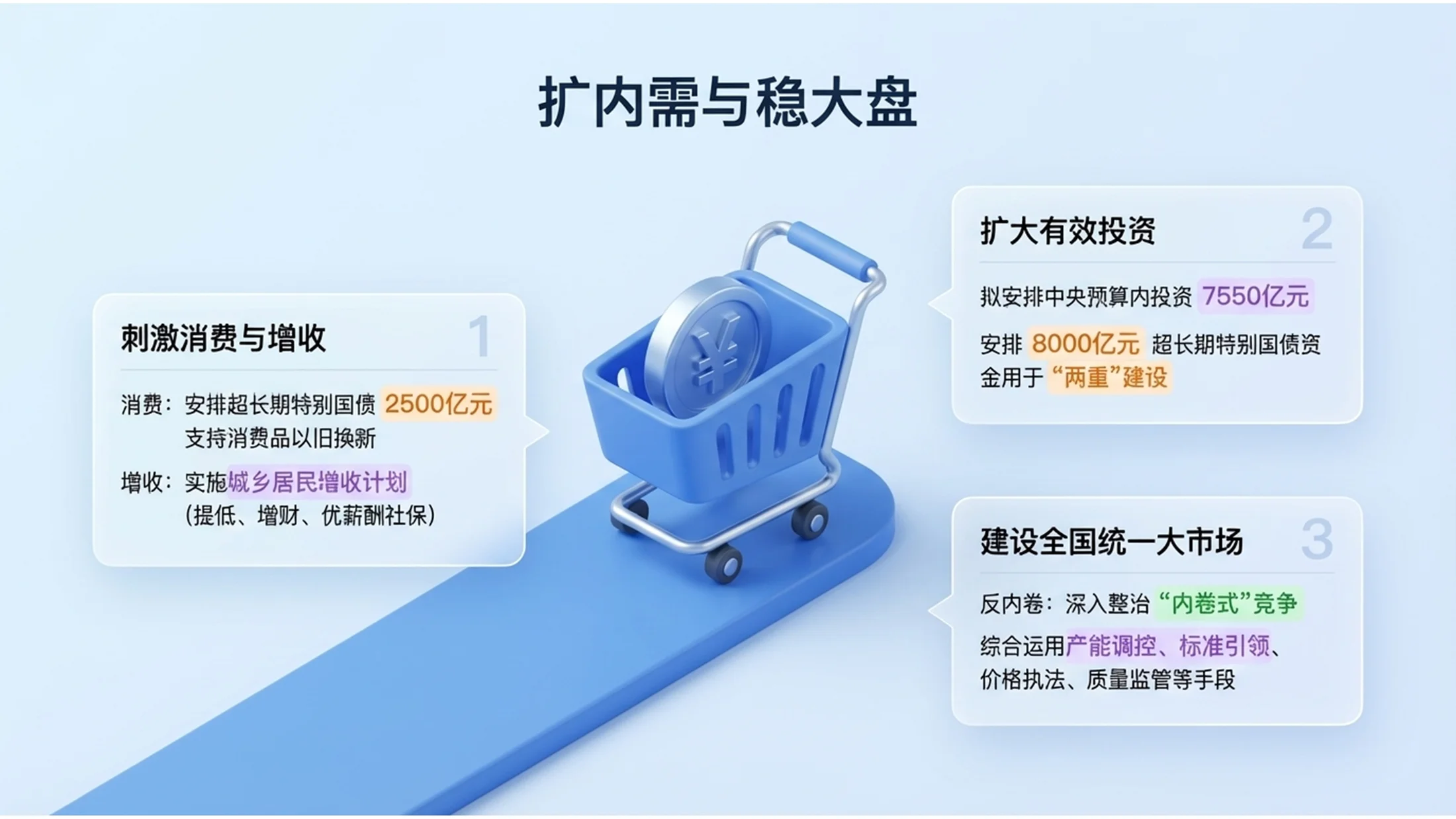 现代轻拟物毛玻璃科技风政府工作报告PPT - 预览图7