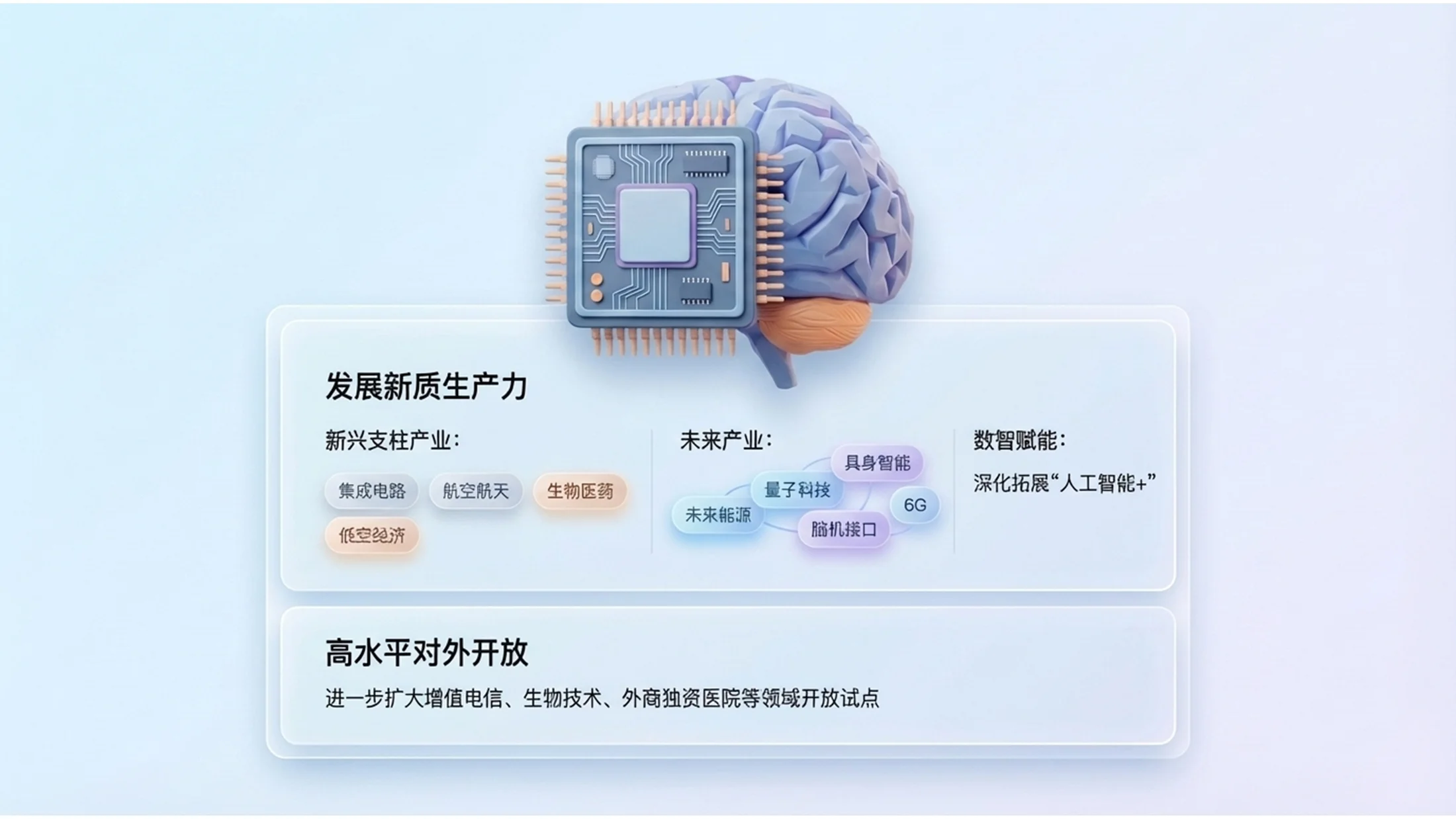 现代轻拟物毛玻璃科技风政府工作报告PPT - 预览图8