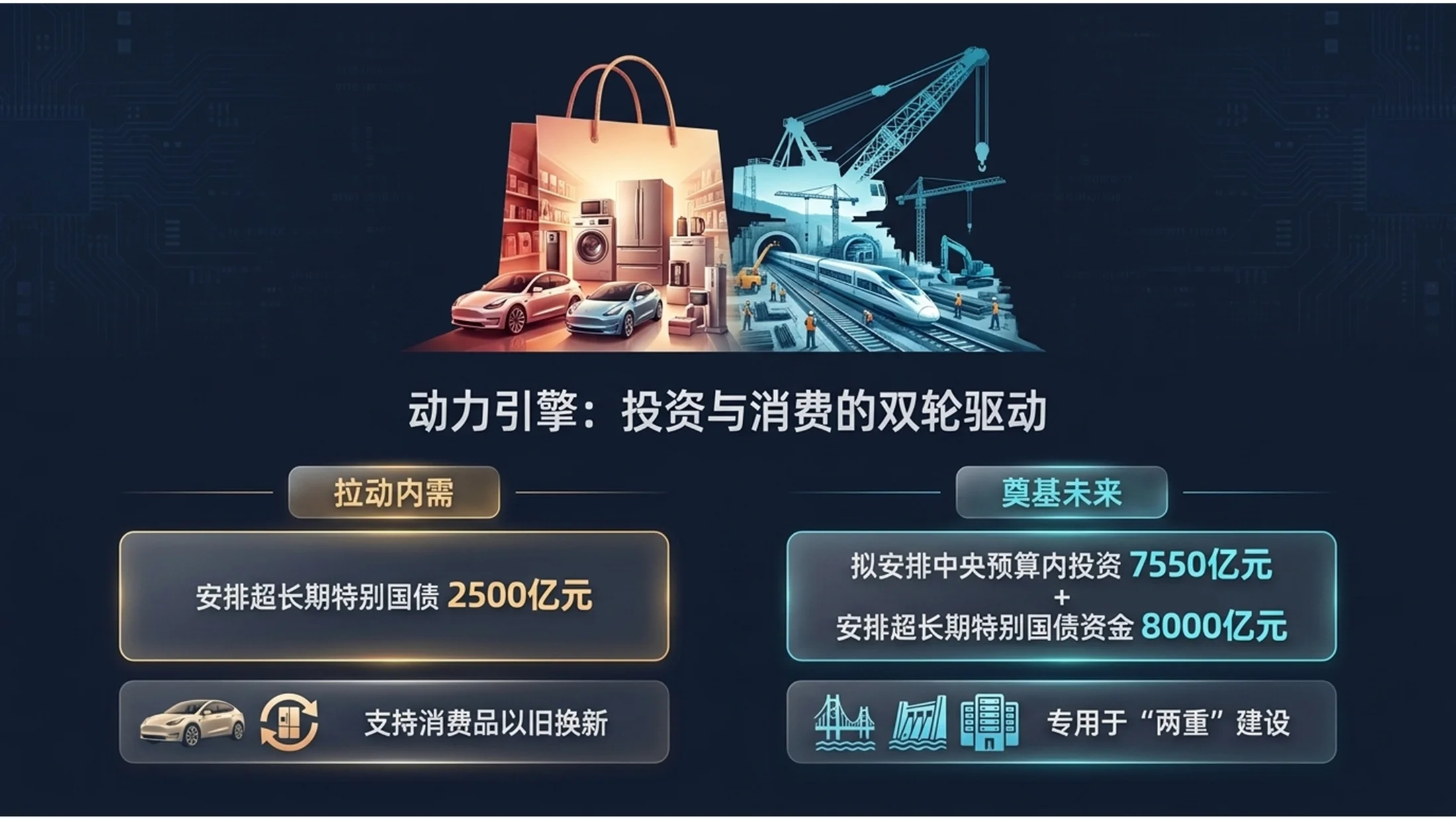 深色双重曝光风格政府工作报告PPT - 预览图6
