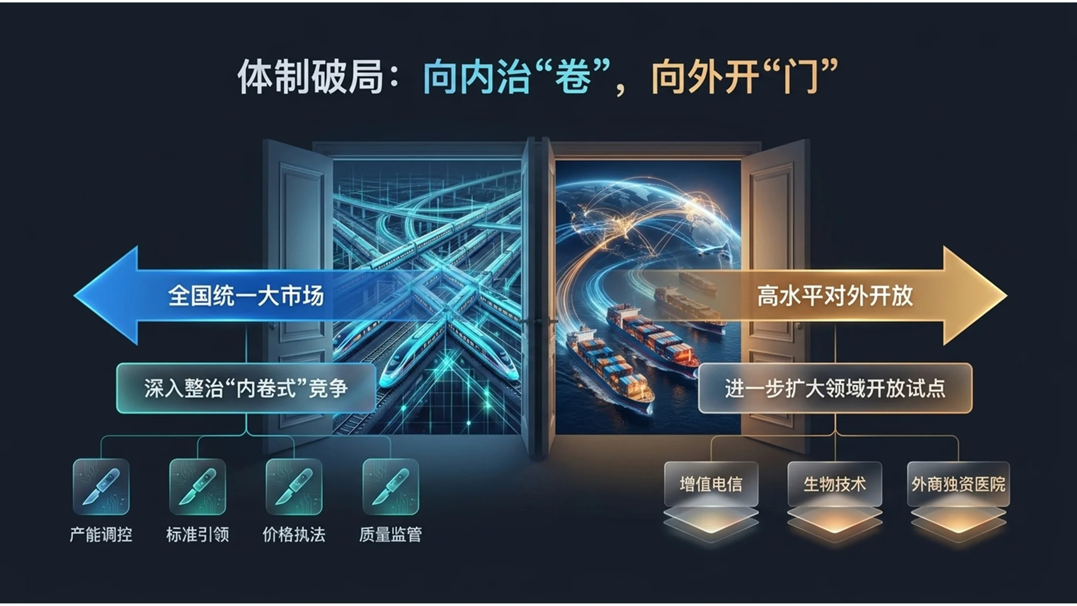 深色双重曝光风格政府工作报告PPT - 预览图8