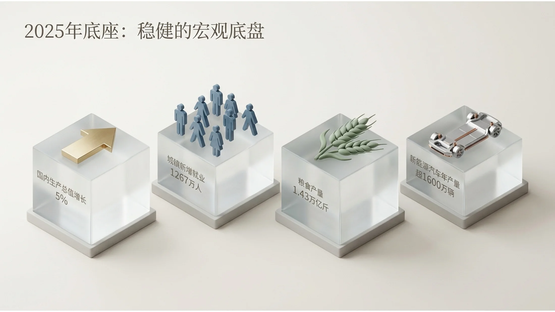 创意3D立体图标风格政府工作报告PPT - 预览图1