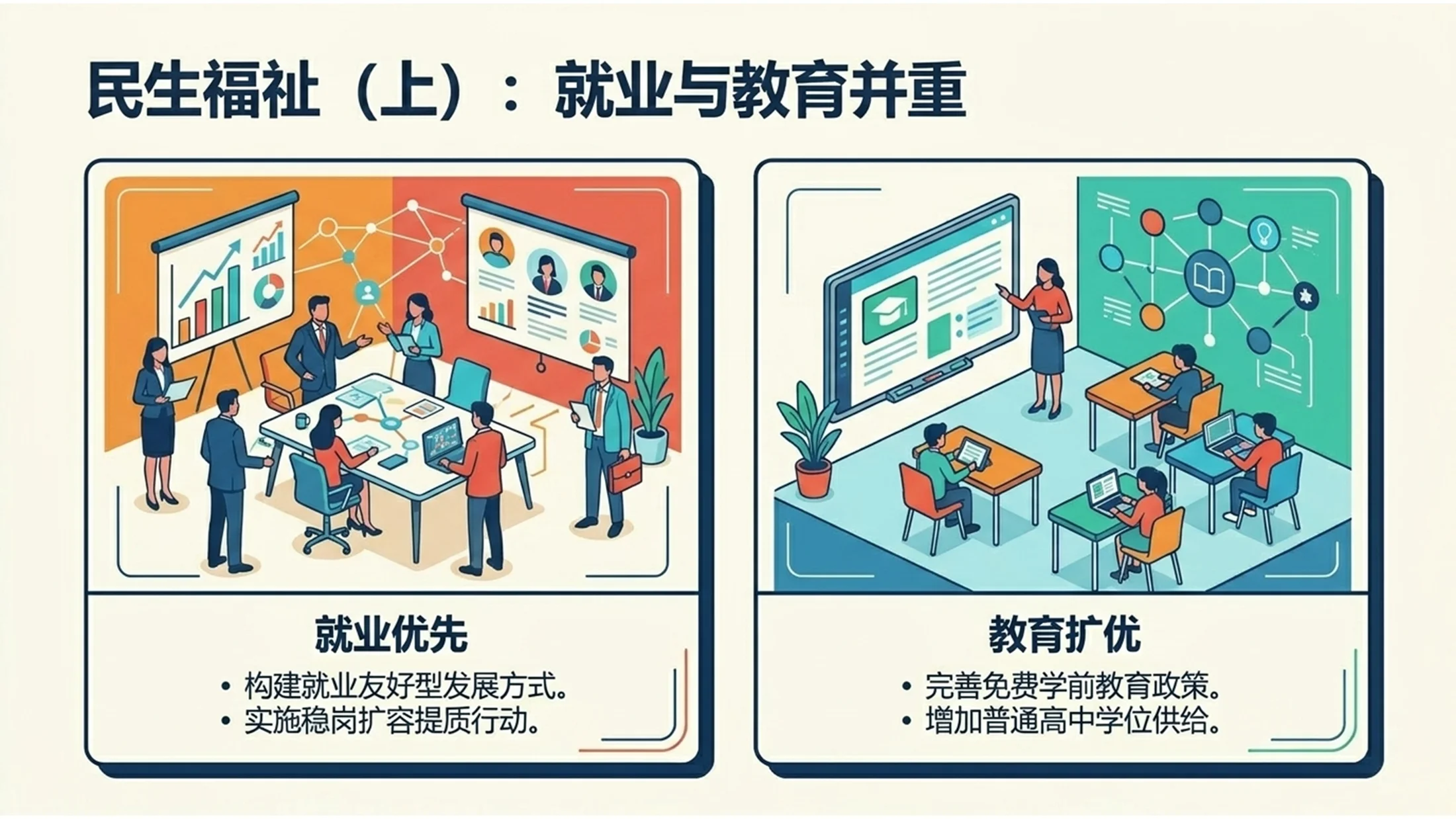 蓝绿扁平插画风格政府工作报告PPT - 预览图9