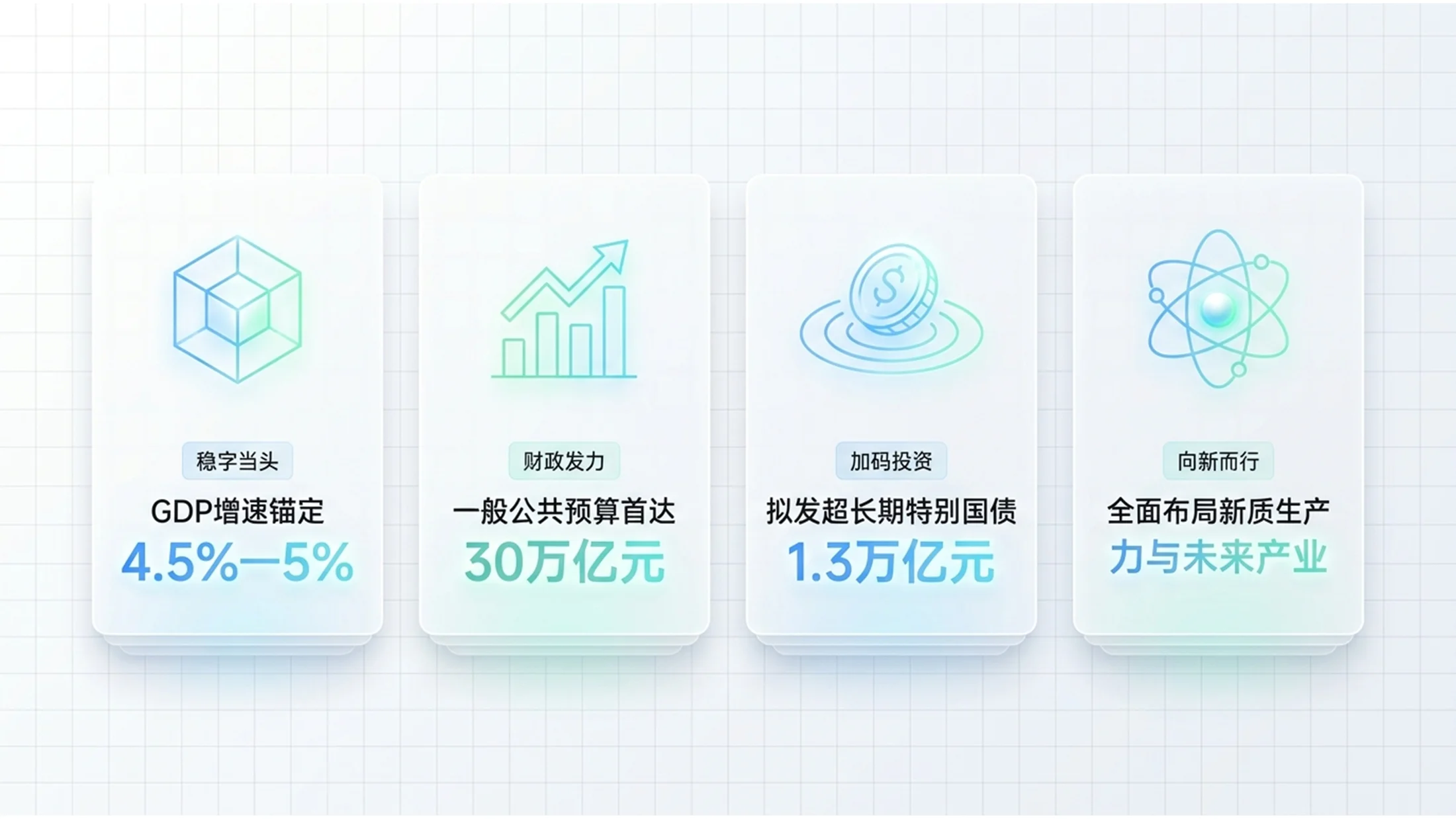 蓝绿清爽简约轻氧科技风格政府工作报告PPT - 预览图1
