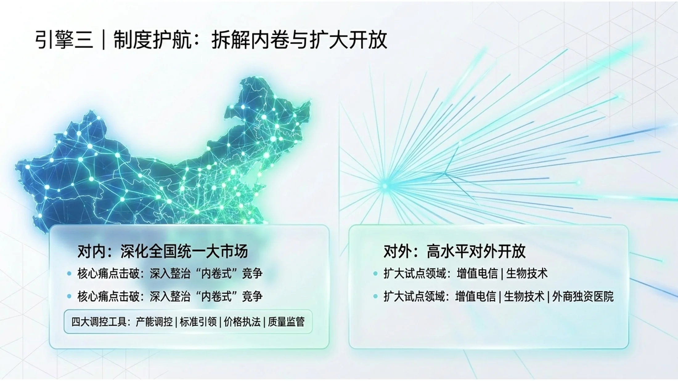 蓝绿清爽简约轻氧科技风格政府工作报告PPT - 预览图9