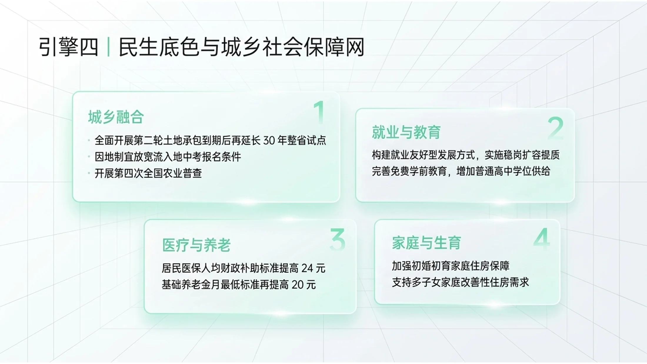 蓝绿清爽简约轻氧科技风格政府工作报告PPT - 预览图10