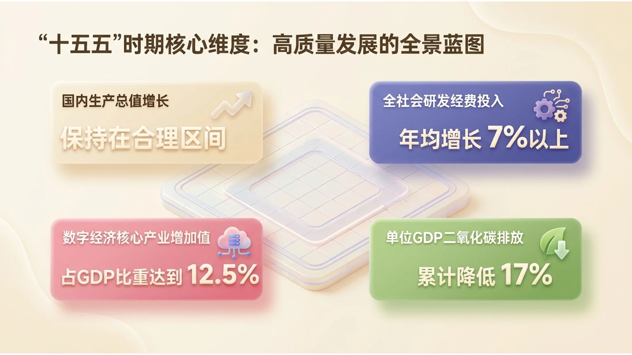 可爱彩色冰淇淋风格政府工作报告PPT - 预览图3