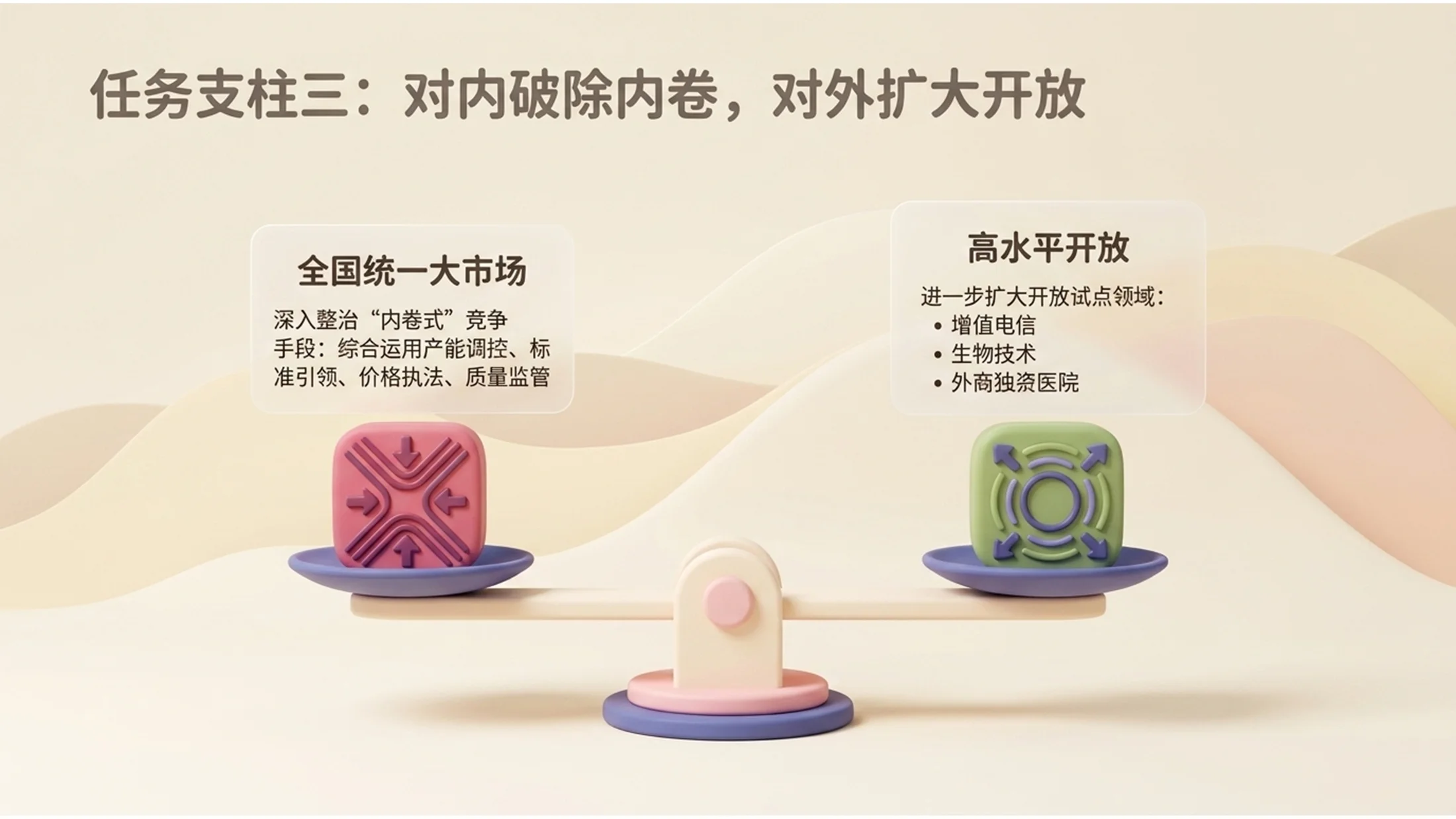 可爱彩色冰淇淋风格政府工作报告PPT - 预览图9