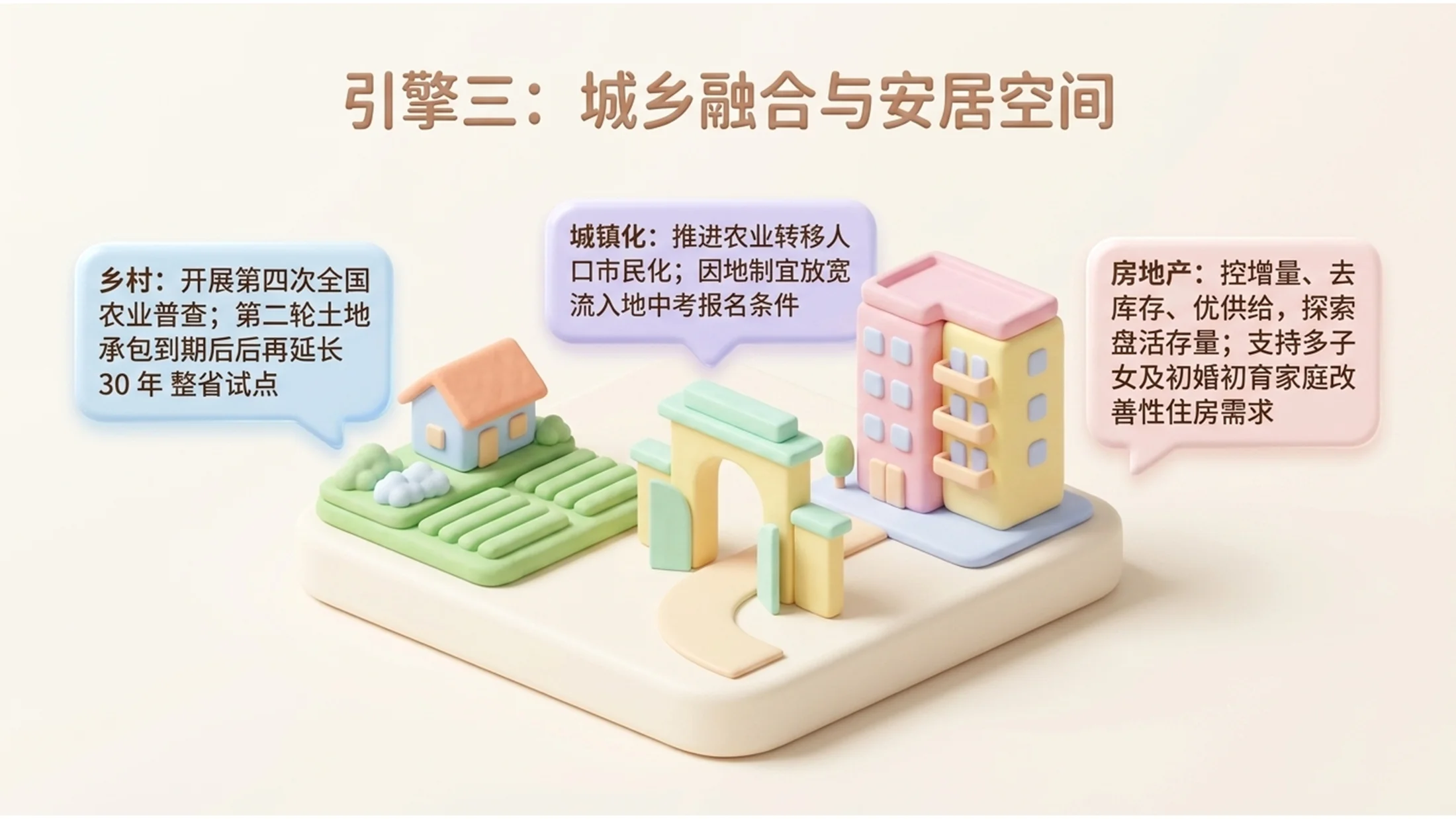 柔软甜蜜棉花糖风格政府工作报告PPT - 预览图12