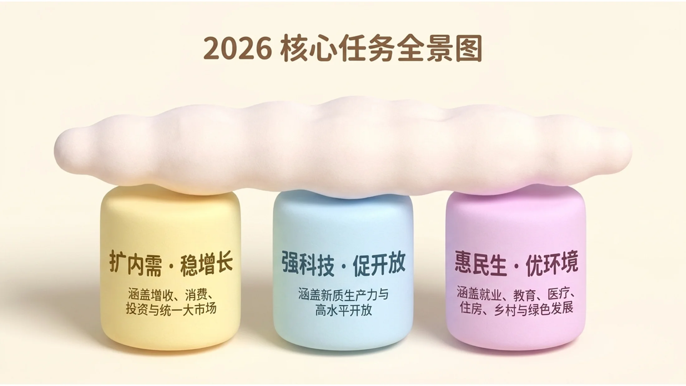 柔软甜蜜棉花糖风格政府工作报告PPT - 预览图8