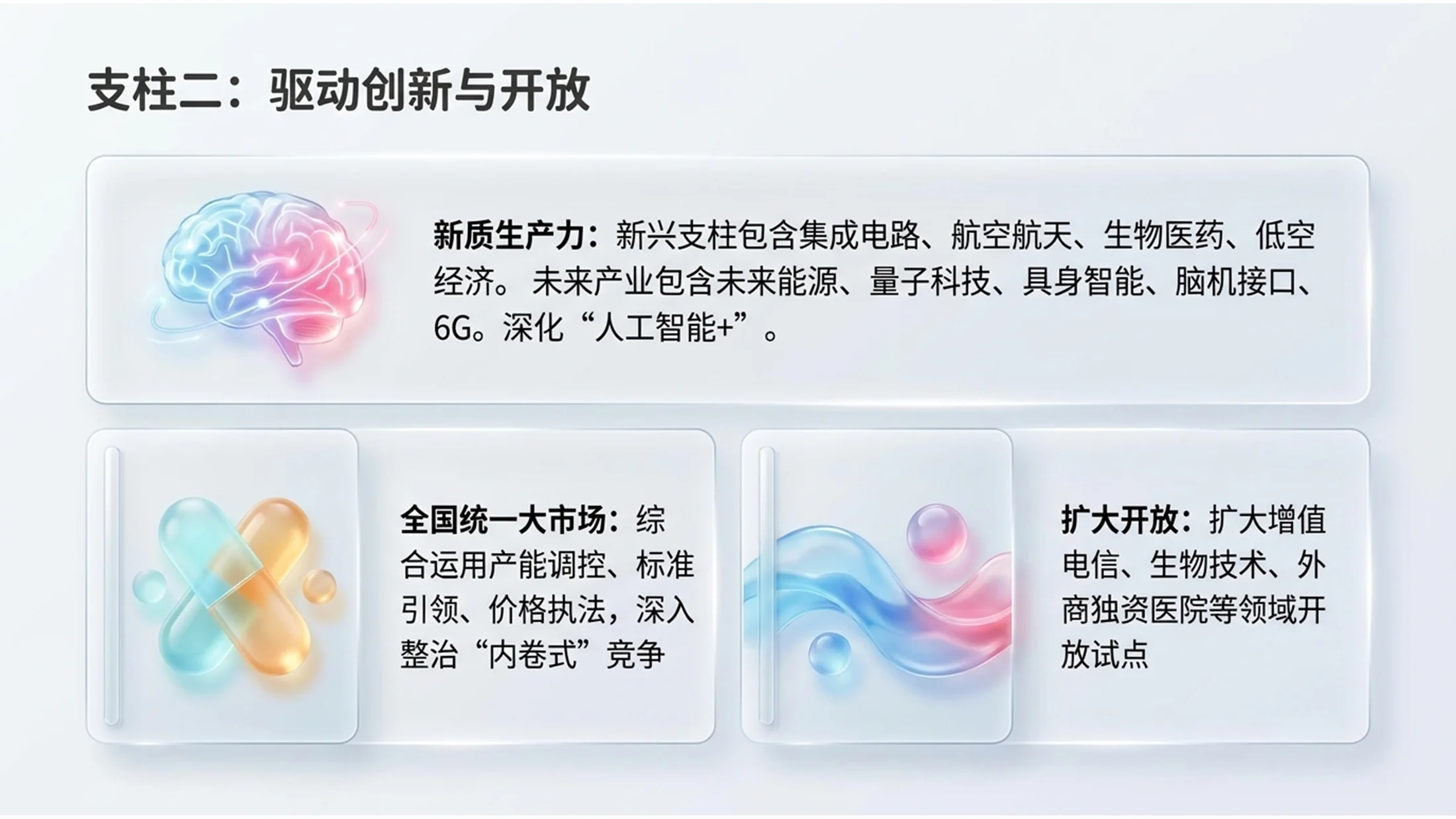 透明可爱Q弹果冻风格政府工作报告PPT - 预览图11