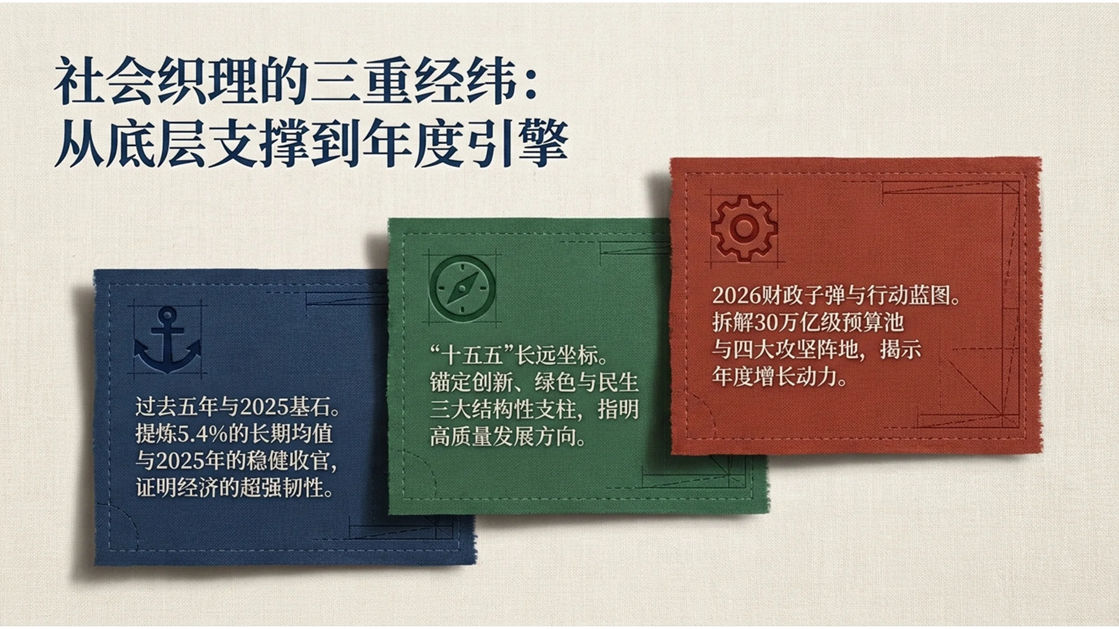 简约素雅亚麻布纹理风格政府工作报告PPT - 预览图1