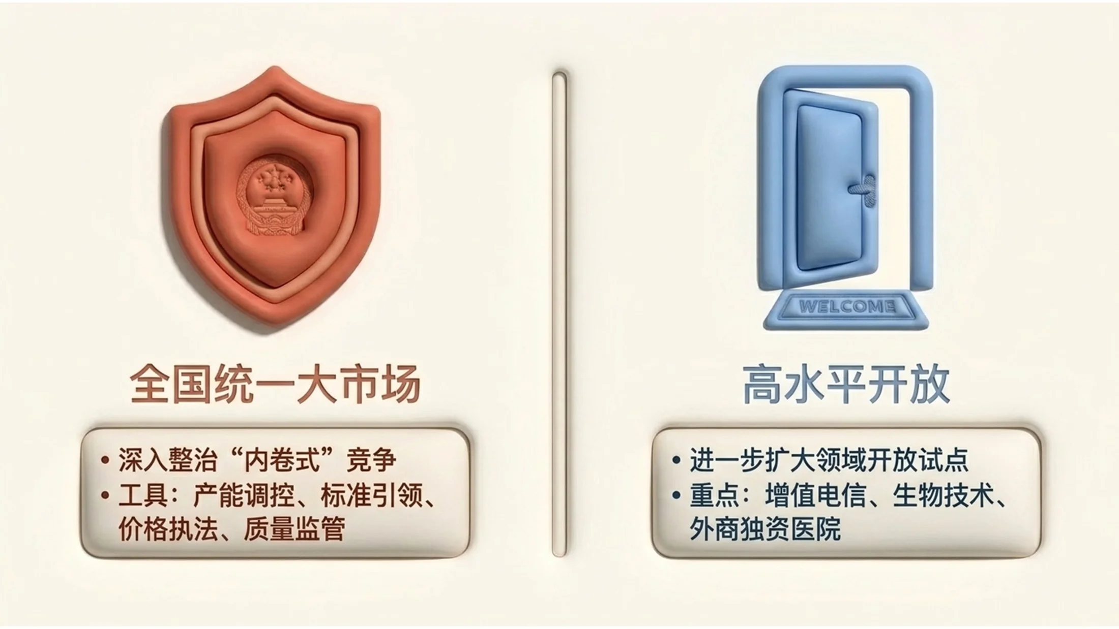 可爱柔和陶土风格政府工作报告PPT - 预览图11
