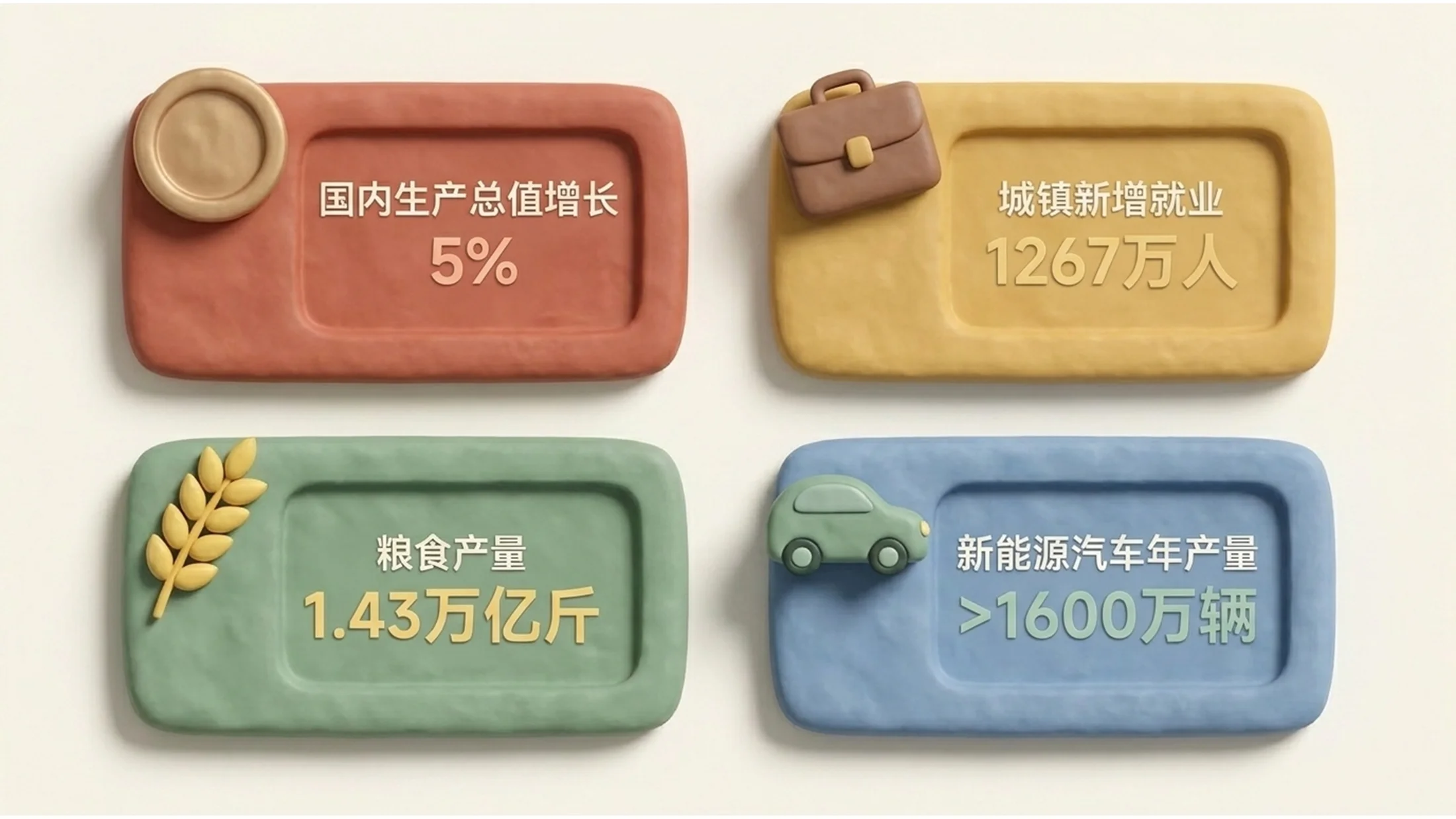 可爱柔和陶土风格政府工作报告PPT - 预览图2