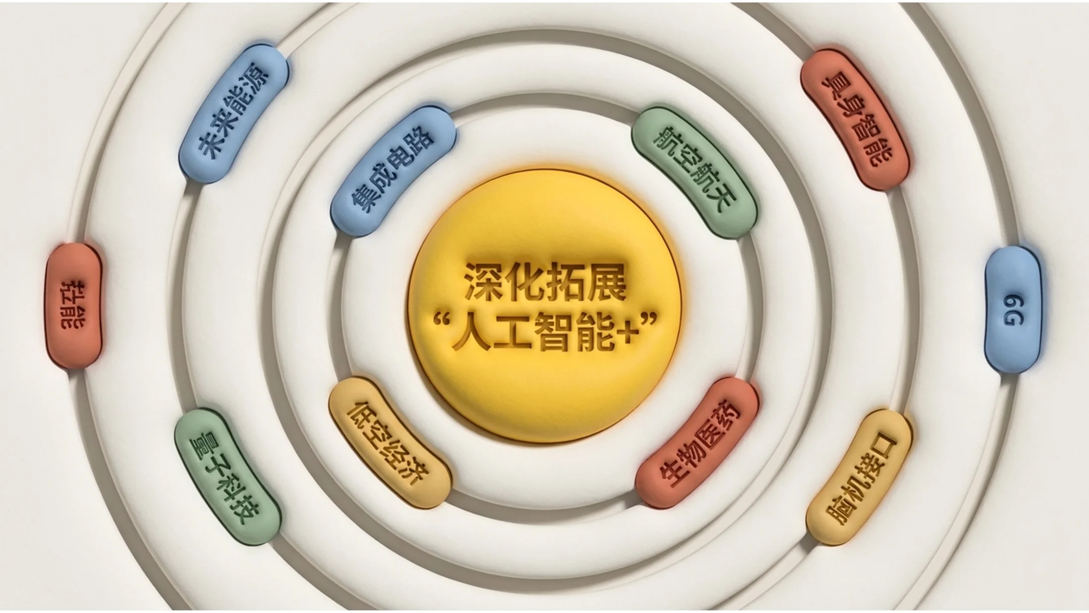 可爱柔和陶土风格政府工作报告PPT - 预览图10