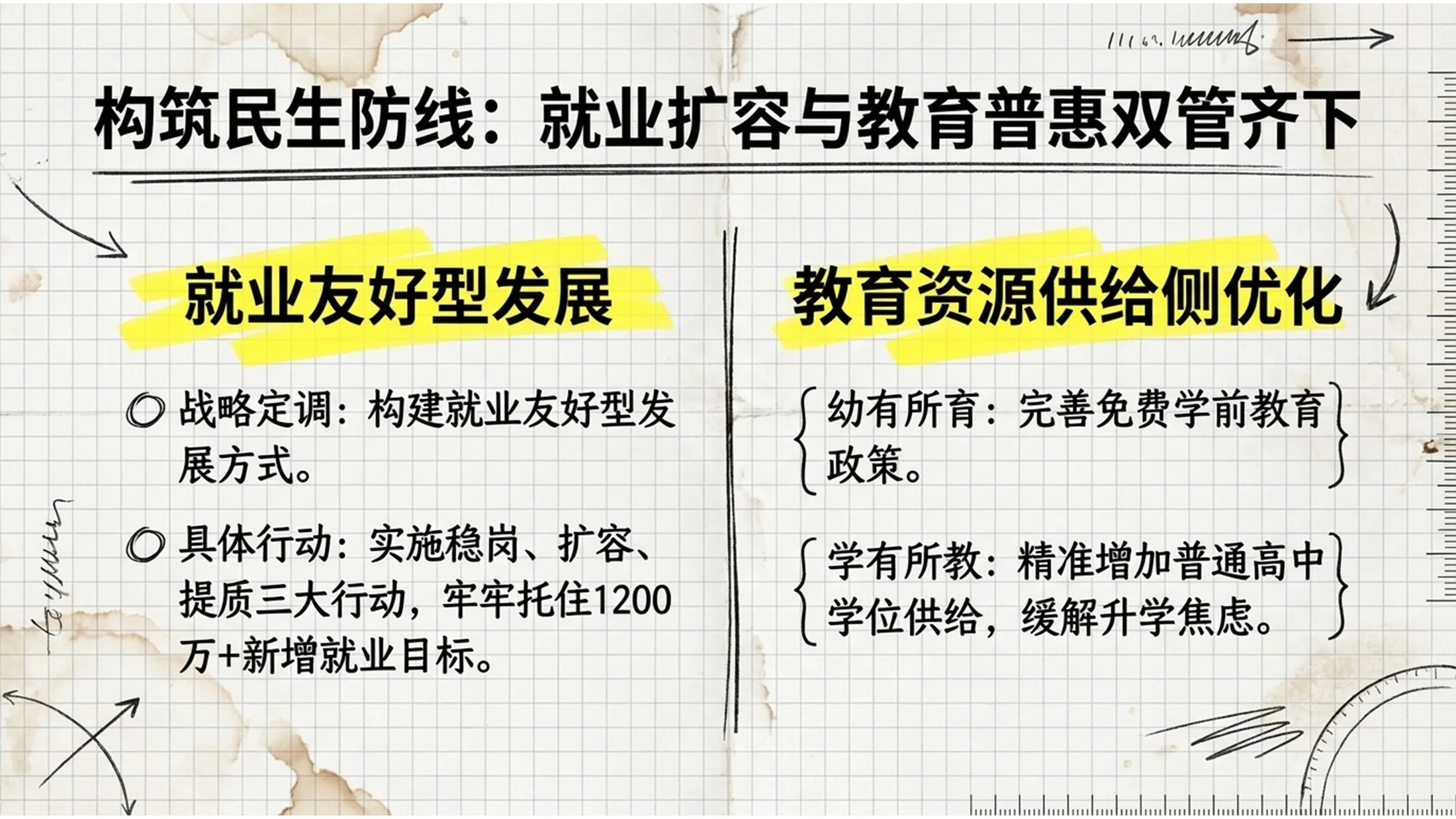 手撕纸拼贴风格政府工作报告PPT - 预览图11