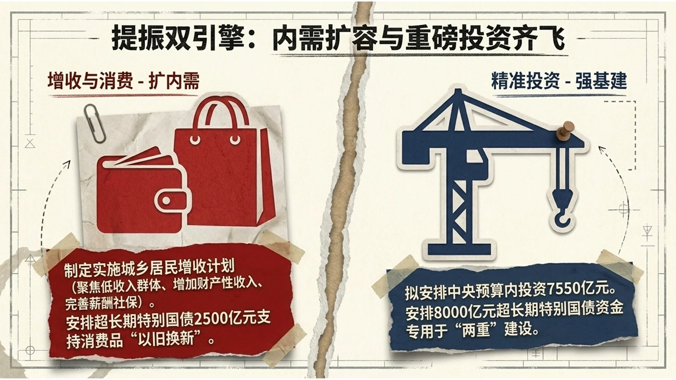 手撕纸拼贴风格政府工作报告PPT - 预览图8