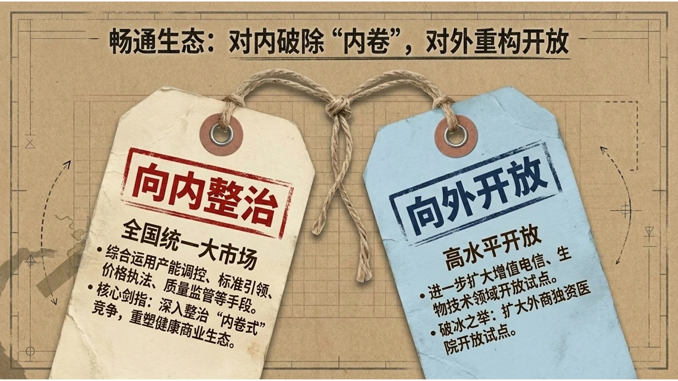 手撕纸拼贴风格政府工作报告PPT - 预览图10