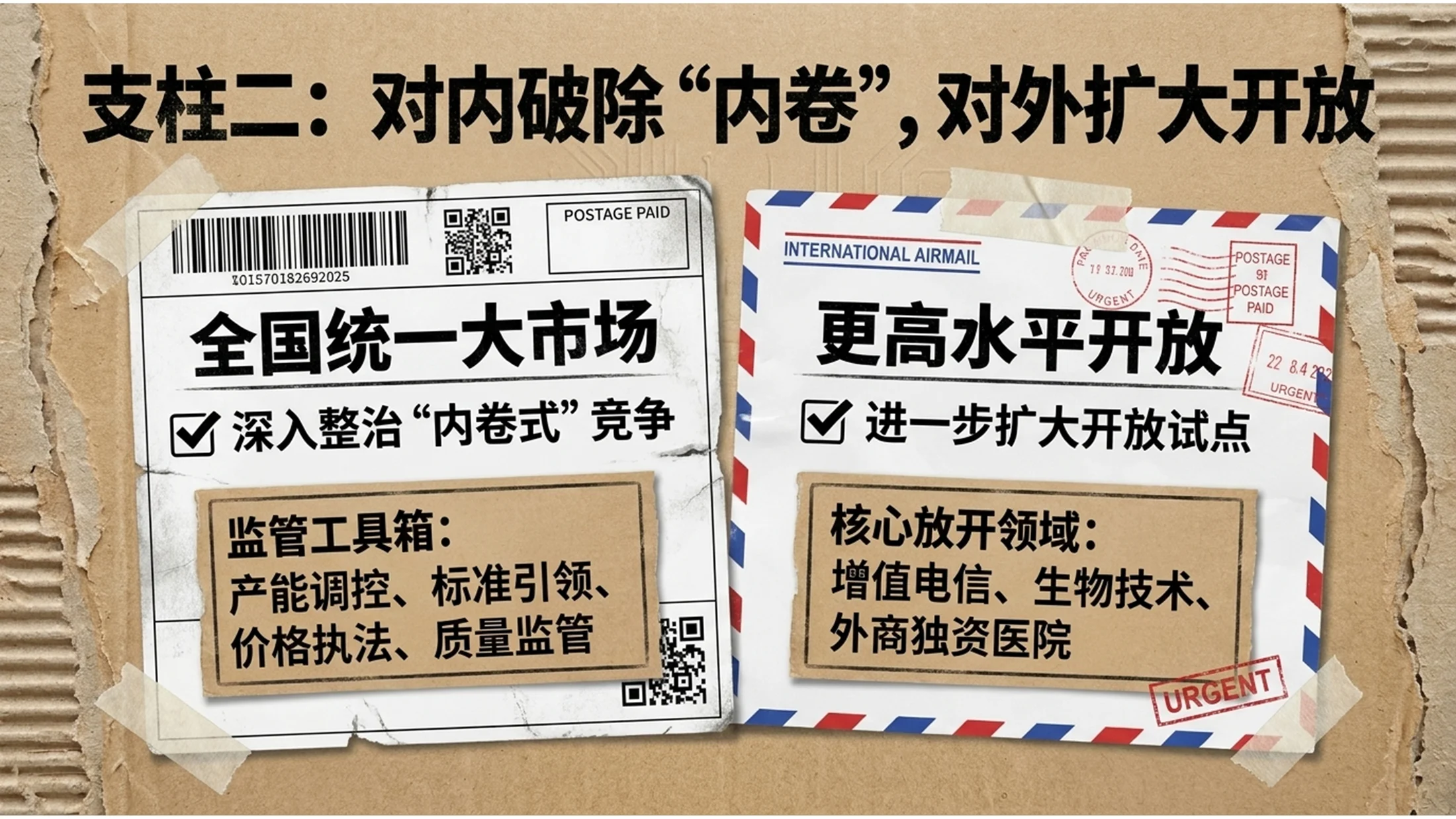 粗糙瓦楞纸拼贴画风格政府工作报告PPT - 预览图12