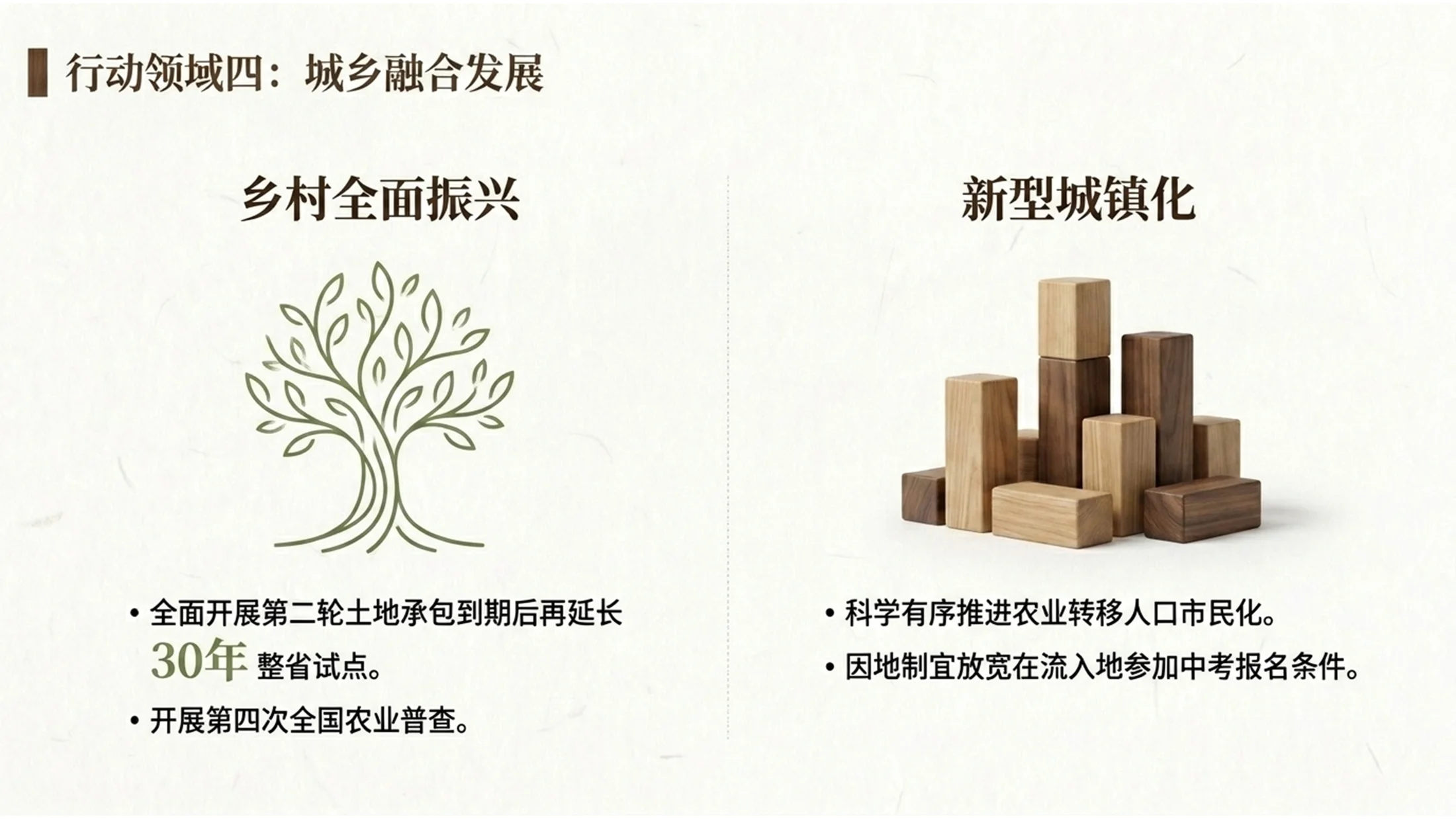 简约原木极简风格政府工作报告PPT - 预览图12