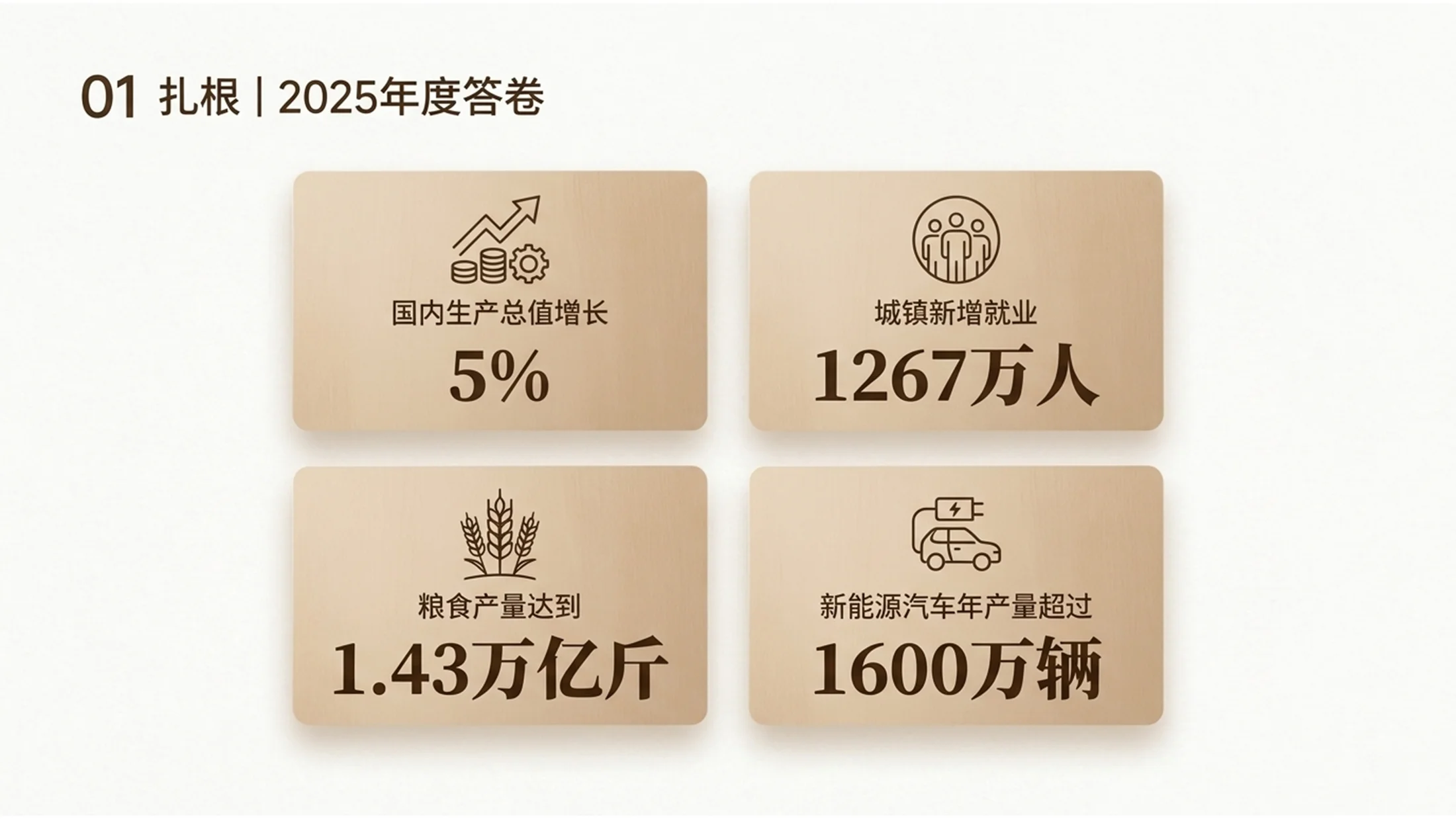 简约原木极简风格政府工作报告PPT - 预览图2