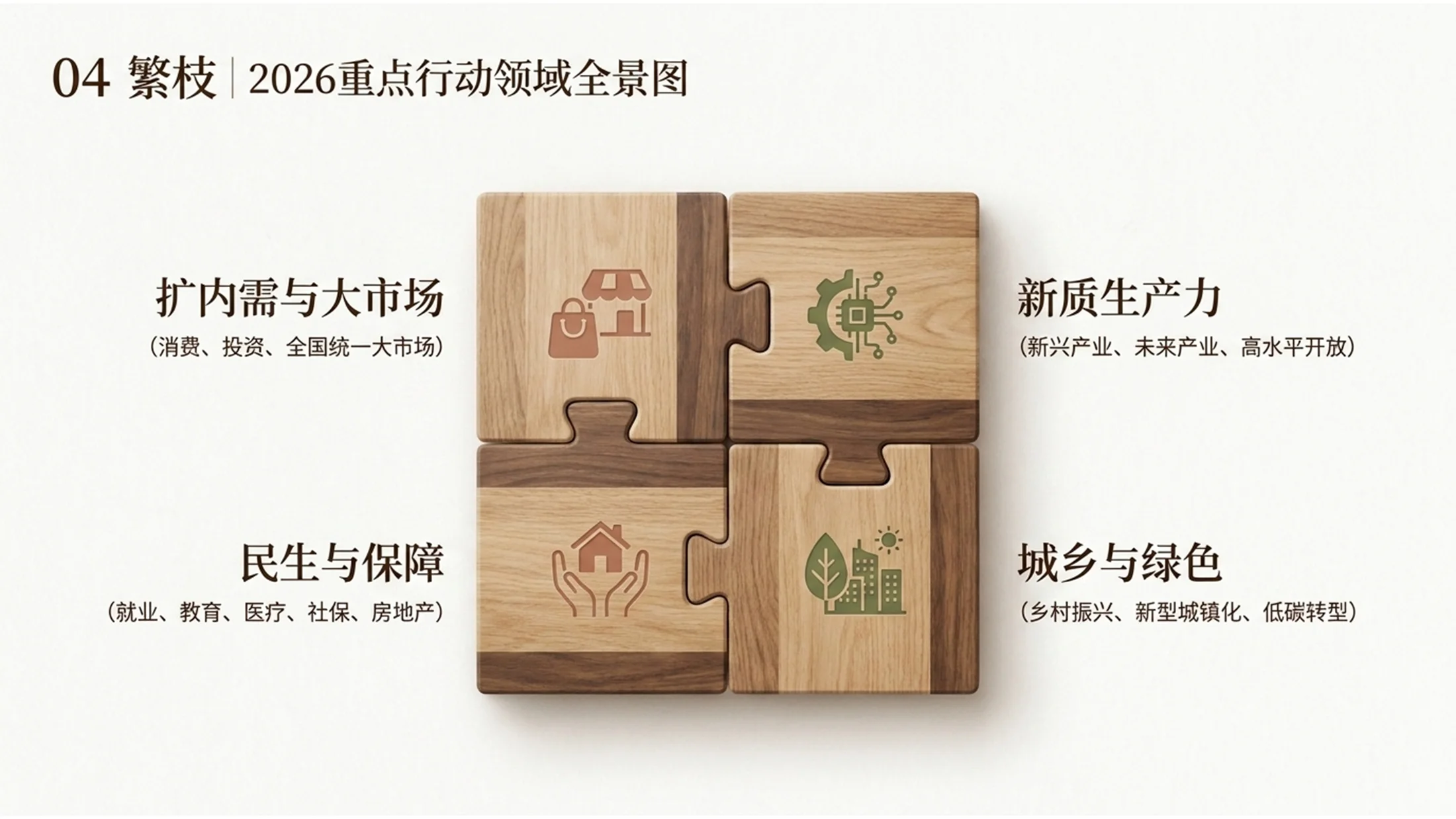 简约原木极简风格政府工作报告PPT - 预览图7