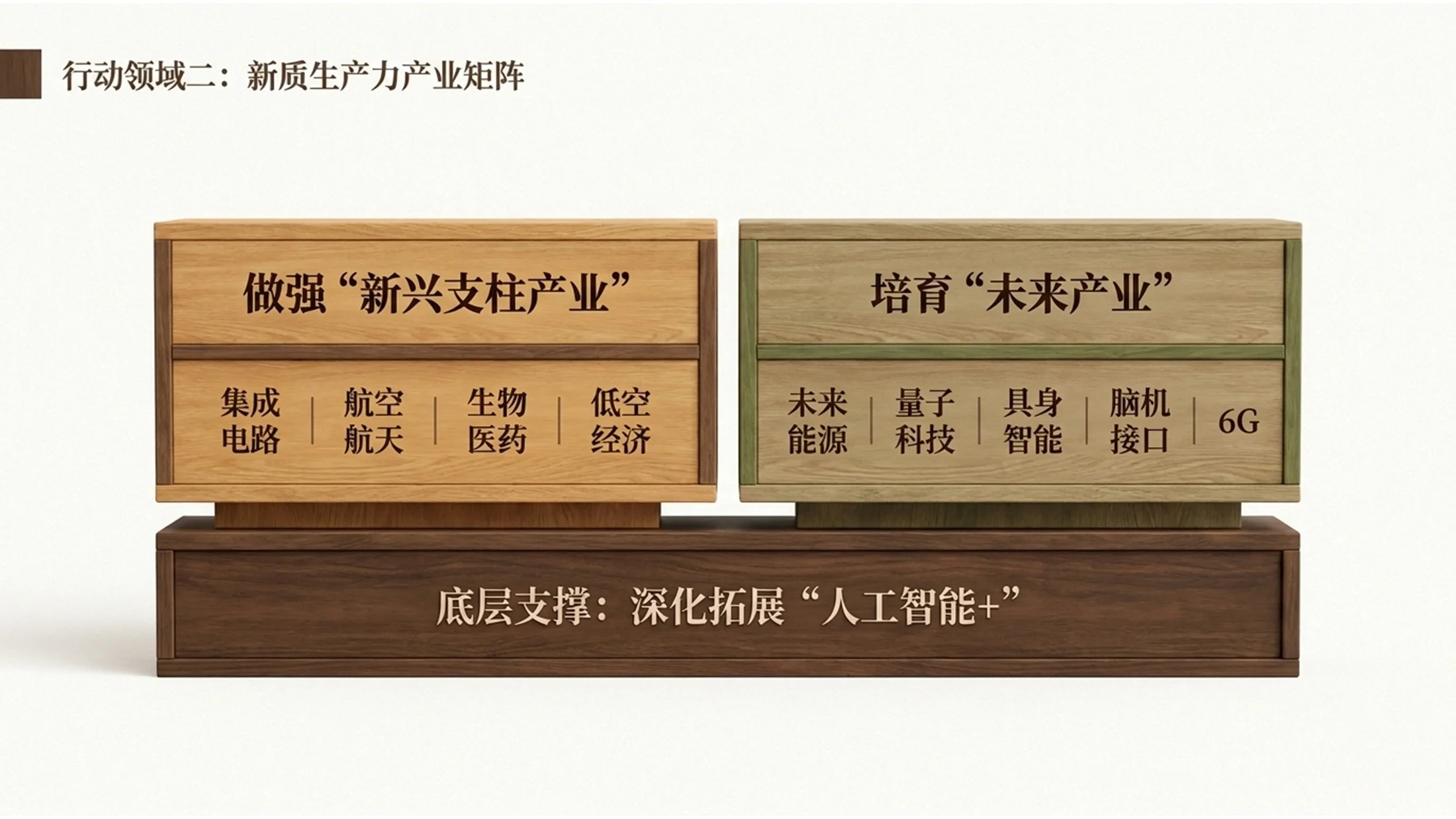 简约原木极简风格政府工作报告PPT - 预览图9