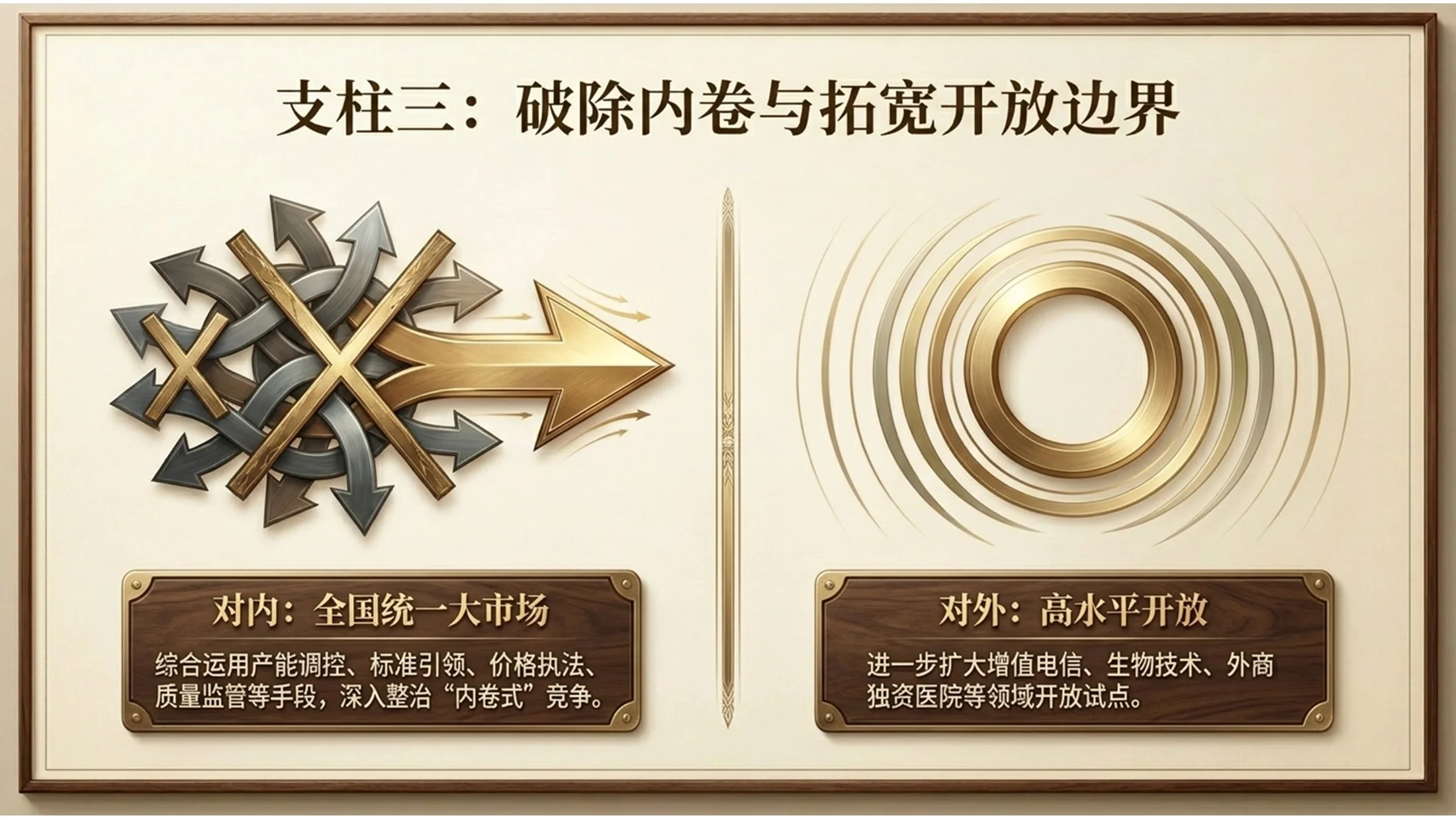 深色庄重胡桃木雕刻风格政府工作报告PPT - 预览图12
