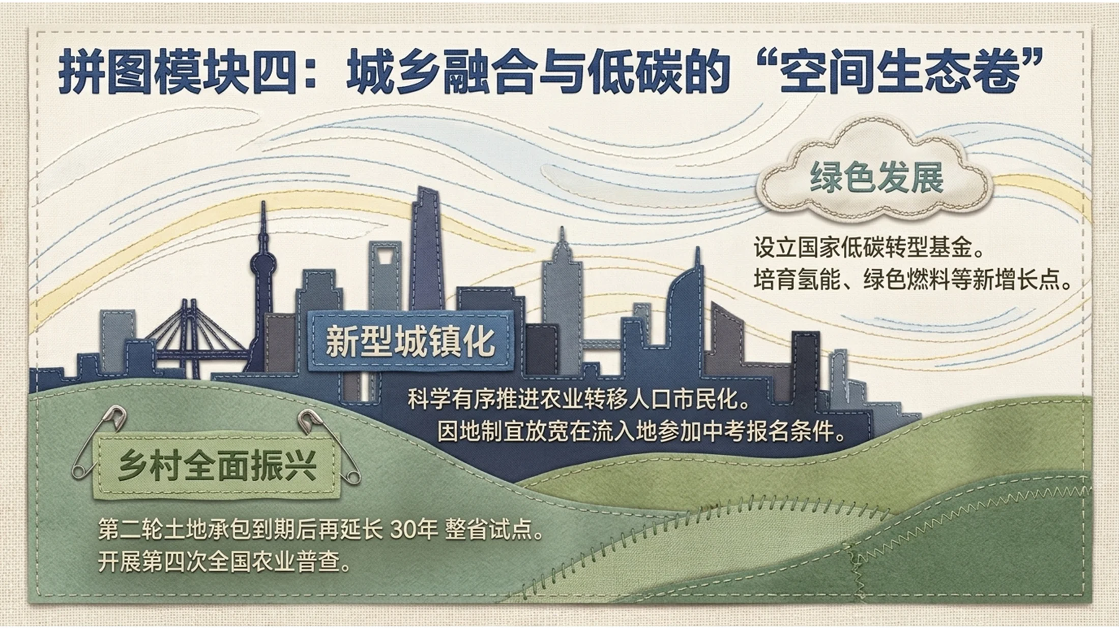 布艺绗缝拼布风格政府工作报告PPT - 预览图9