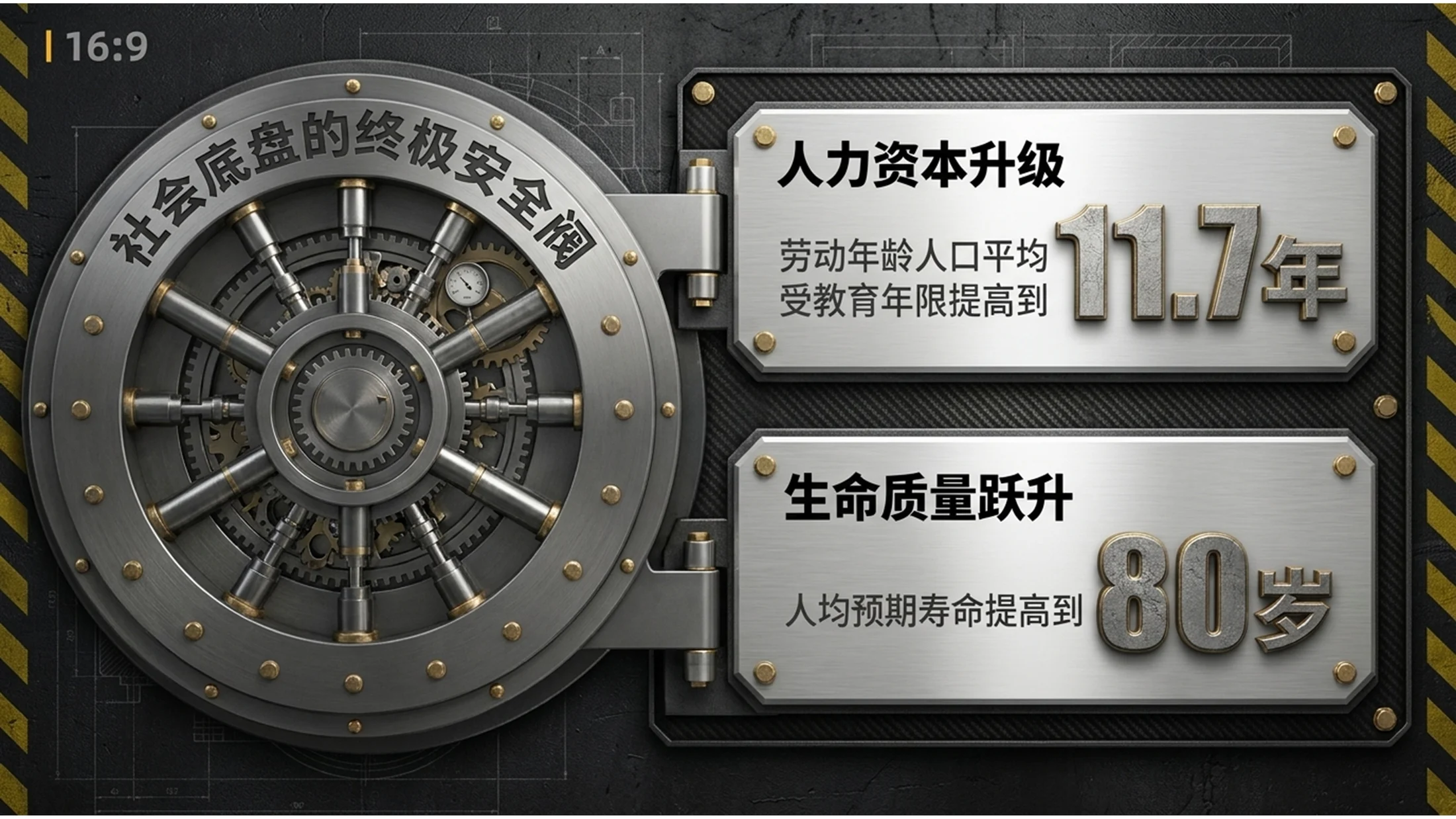 钢铁时代金属铸铁工业风格政府工作报告PPT - 预览图5
