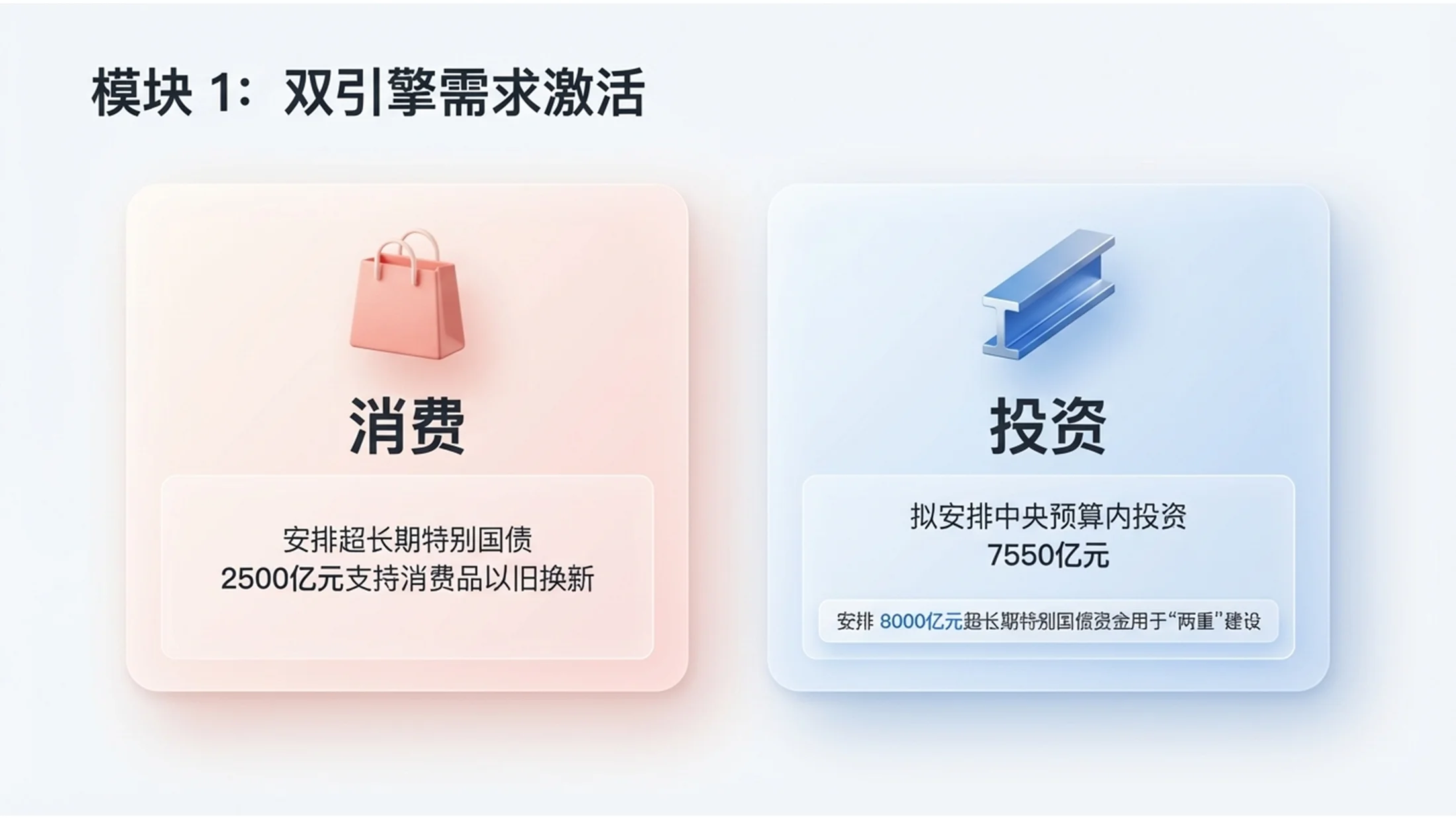 柔和三色C4D立体渲染政府工作报告PPT - 预览图6
