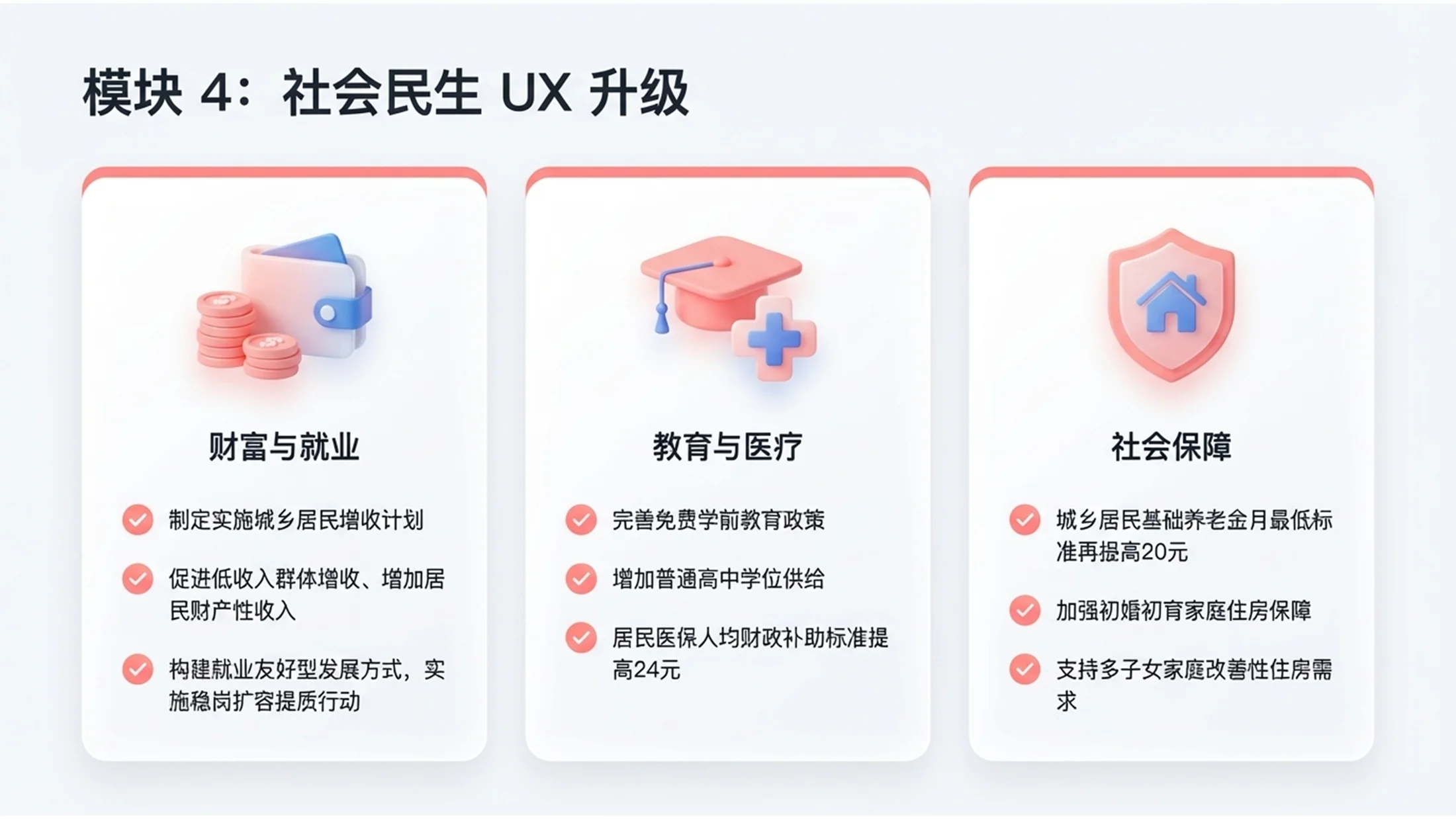 柔和三色C4D立体渲染政府工作报告PPT - 预览图9