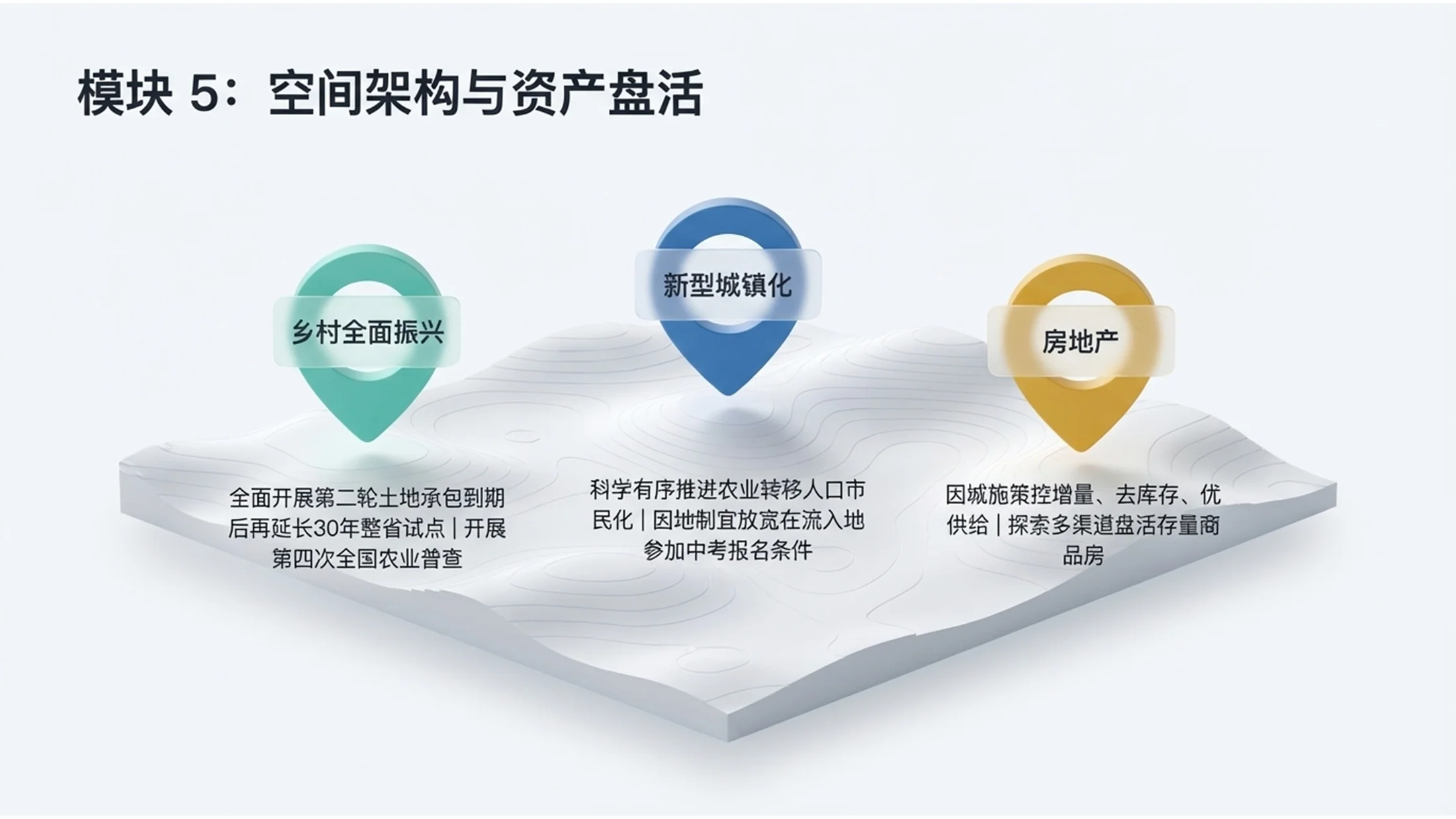 柔和三色C4D立体渲染政府工作报告PPT - 预览图10
