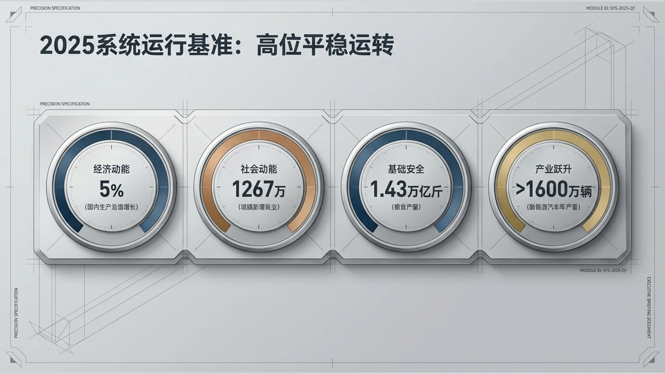 简约钛金属风格政府工作报告PPT - 预览图1