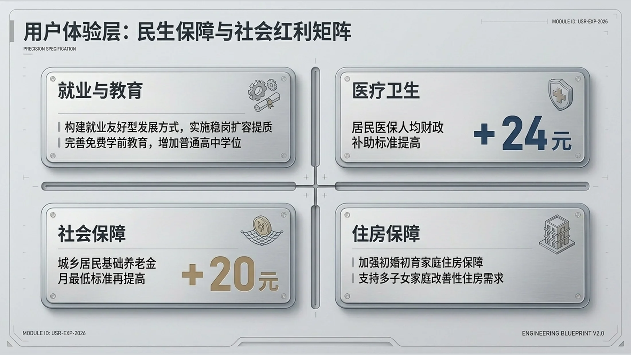 简约钛金属风格政府工作报告PPT - 预览图11